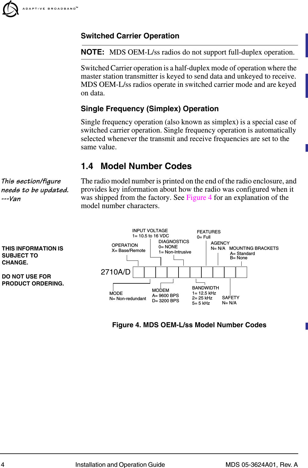  4 Installation and Operation Guide  MDS 05-3624A01, Rev. A Switched Carrier Operation NOTE: MDS OEM-L/ss radios do not support full-duplex operation.Switched Carrier operation is a half-duplex mode of operation where the master station transmitter is keyed to send data and unkeyed to receive. MDS OEM-L/ss radios operate in switched carrier mode and are keyed on data. Single Frequency (Simplex) Operation Single frequency operation (also known as simplex) is a special case of switched carrier operation. Single frequency operation is automatically selected whenever the transmit and receive frequencies are set to the same value. 1.4 Model Number Codes This section/figure needs to be updated.---Van The radio model number is printed on the end of the radio enclosure, and provides key information about how the radio was configured when it was shipped from the factory. See Figure 4 for an explanation of the model number characters. Invisible place holder Figure 4. MDS OEM-L/ss Model Number CodesTHIS INFORMATION IS SUBJECT TO CHANGE.DO NOT USE FOR PRODUCT ORDERING.2710A/DOPERATIONX= Base/RemoteMODEN= Non-redundantINPUT VOLTAGE1= 10.5 to 16 VDCMODEMA= 9600 BPSDIAGNOSTICS0= NONE1= Non-IntrusiveBANDWIDTH1= 12.5 kHz2= 25 kHzFEATURES0= FullAGENCYN= N/ASAFETYN= N/AMOUNTING BRACKETSA= StandardB= None5= 5 kHzD= 3200 BPS