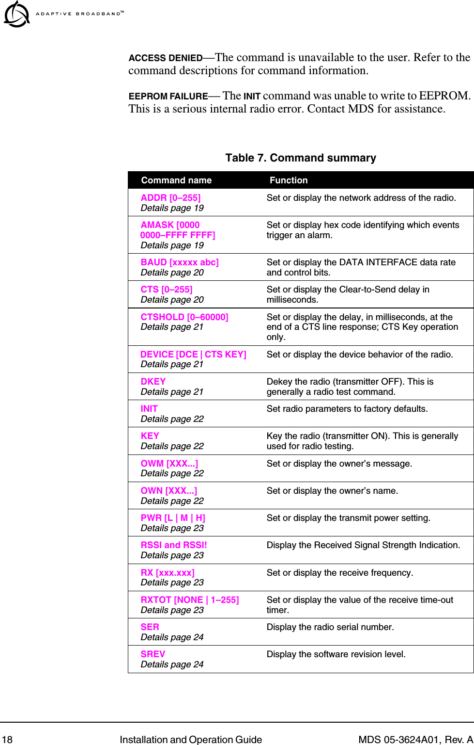 18 Installation and Operation Guide  MDS 05-3624A01, Rev. AACCESS DENIED—The command is unavailable to the user. Refer to the command descriptions for command information.EEPROM FAILURE— The INIT command was unable to write to EEPROM. This is a serious internal radio error. Contact MDS for assistance.Table 7. Command summary  Command name  Function ADDR [0–255]Details page 19Set or display the network address of the radio. AMASK [0000 0000–FFFF FFFF]Details page 19Set or display hex code identifying which events trigger an alarm. BAUD [xxxxx abc]Details page 20Set or display the DATA INTERFACE data rate and control bits. CTS [0–255]Details page 20Set or display the Clear-to-Send delay in milliseconds. CTSHOLD [0–60000]Details page 21Set or display the delay, in milliseconds, at the end of a CTS line response; CTS Key operation only. DEVICE [DCE | CTS KEY]Details page 21Set or display the device behavior of the radio. DKEYDetails page 21Dekey the radio (transmitter OFF). This is generally a radio test command. INITDetails page 22Set radio parameters to factory defaults. KEYDetails page 22Key the radio (transmitter ON). This is generally used for radio testing. OWM [XXX...]Details page 22Set or display the owner’s message. OWN [XXX...]Details page 22Set or display the owner’s name. PWR [L | M | H]Details page 23Set or display the transmit power setting. RSSI and RSSI!Details page 23Display the Received Signal Strength Indication. RX [xxx.xxx]Details page 23Set or display the receive frequency. RXTOT [NONE | 1–255]Details page 23Set or display the value of the receive time-out timer. SERDetails page 24Display the radio serial number. SREVDetails page 24Display the software revision level.