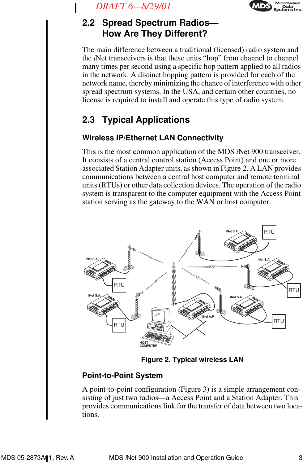  MDS 05-2873A01, Rev. A MDS  i Net 900 Installation and Operation Guide 3 DRAFT 6—8/29/01 2.2 Spread Spectrum Radios—How Are They Different? The main difference between a traditional (licensed) radio system and the  i Net transceivers is that these units “hop” from channel to channel many times per second using a specific hop pattern applied to all radios in the network. A distinct hopping pattern is provided for each of the network name, thereby minimizing the chance of interference with other spread spectrum systems. In the USA, and certain other countries, no license is required to install and operate this type of radio system. 2.3 Typical Applications Wireless IP/Ethernet LAN Connectivity This is the most common application of the MDS  i Net 900 transceiver. It consists of a central control station (Access Point) and one or more associated Station Adapter units, as shown in Figure 2. A LAN provides communications between a central host computer and remote terminal units (RTUs) or other data collection devices. The operation of the radio system is transparent to the computer equipment with the Access Point station serving as the gateway to the WAN or host computer. Invisible place holder Figure 2. Typical wireless LAN Point-to-Point System A point-to-point configuration (Figure 3) is a simple arrangement con-sisting of just two radios—a Access Point and a Station Adapter. This provides communications link for the transfer of data between two loca-tions.iNet S.A.iNet S.A.iNet S.A.iNet A.P.iNet S.A.iNet S.A.HOSTCOMPUTERRTURTURTURTURTU