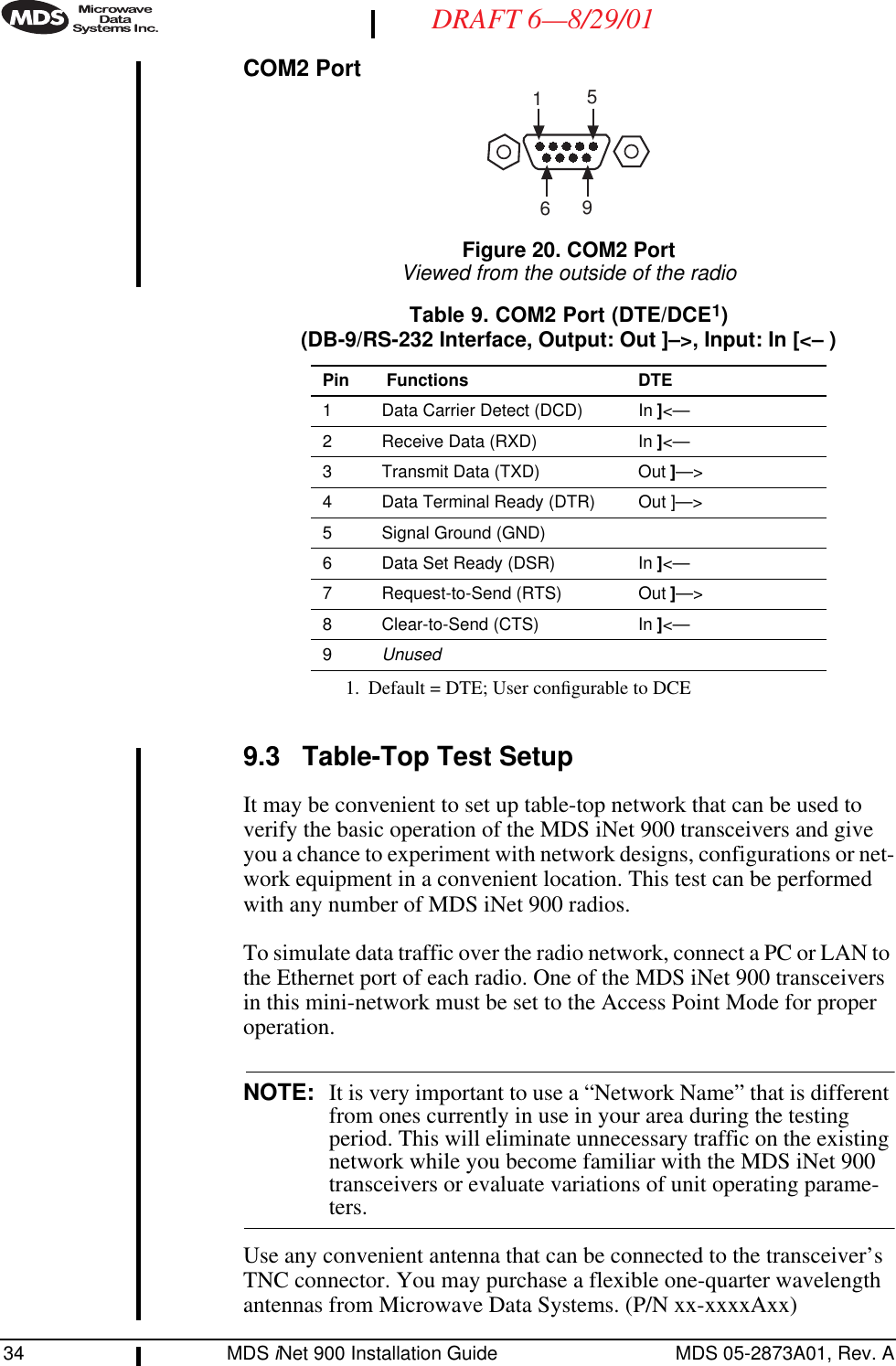 34 MDS iNet 900 Installation Guide MDS 05-2873A01, Rev. ADRAFT 6—8/29/01COM2 PortFigure 20. COM2 PortViewed from the outside of the radio9.3 Table-Top Test SetupIt may be convenient to set up table-top network that can be used to verify the basic operation of the MDS iNet 900 transceivers and give you a chance to experiment with network designs, configurations or net-work equipment in a convenient location. This test can be performed with any number of MDS iNet 900 radios.To simulate data traffic over the radio network, connect a PC or LAN to the Ethernet port of each radio. One of the MDS iNet 900 transceivers in this mini-network must be set to the Access Point Mode for proper operation.NOTE: It is very important to use a “Network Name” that is different from ones currently in use in your area during the testing period. This will eliminate unnecessary traffic on the existing network while you become familiar with the MDS iNet 900 transceivers or evaluate variations of unit operating parame-ters. Use any convenient antenna that can be connected to the transceiver’s TNC connector. You may purchase a flexible one-quarter wavelength antennas from Microwave Data Systems. (P/N xx-xxxxAxx)5169Table 9. COM2 Port (DTE/DCE1)(DB-9/RS-232 Interface, Output: Out ]–&gt;, Input: In [&lt;– )Pin  Functions DTE1 Data Carrier Detect (DCD) In ]&lt;—2 Receive Data (RXD) In ]&lt;—3 Transmit Data (TXD) Out ]—&gt;4 Data Terminal Ready (DTR) Out ]—&gt;5 Signal Ground (GND)6 Data Set Ready (DSR) In ]&lt;—7 Request-to-Send (RTS) Out ]—&gt;8 Clear-to-Send (CTS) In ]&lt;—9Unused1. Default = DTE; User conﬁgurable to DCE