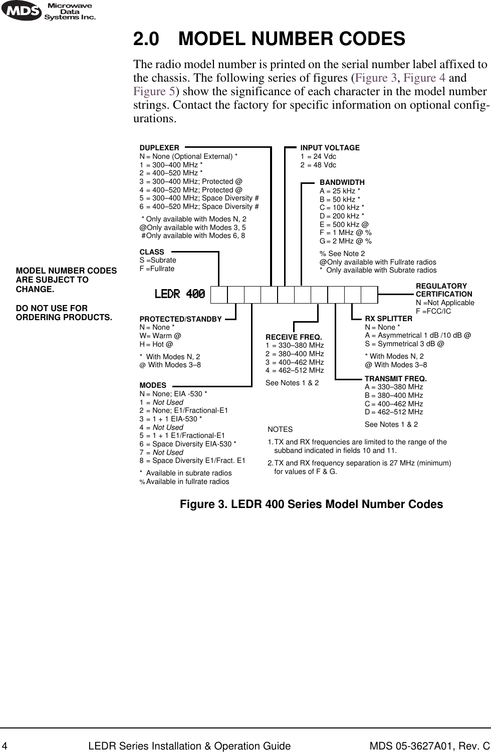 4 LEDR Series Installation &amp; Operation Guide MDS 05-3627A01, Rev. C 2.0 MODEL NUMBER CODES The radio model number is printed on the serial number label affixed to the chassis. The following series of figures (Figure 3, Figure 4 and Figure 5) show the significance of each character in the model number strings. Contact the factory for specific information on optional config-urations. Invisible place holder Figure 3. LEDR 400 Series Model Number CodesMODEL NUMBER CODES ARE SUBJECT TO CHANGE.DO NOT USE FOR ORDERING PRODUCTS.MODESN = None; EIA -530 *1=Not Used2 = None; E1/Fractional-E13 = 1 + 1 EIA-530 *4=Not Used5 = 1 + 1 E1/Fractional-E16 = Space Diversity EIA-530 *7= Not Used8 = Space Diversity E1/Fract. E1*  Available in subrate radios%Available in fullrate radiosPROTECTED/STANDBYN = None *W= Warm @H = Hot @*  With Modes N, 2@ With Modes 3–8LLLLEEEEDDDDRRRR    444400000000CLASSS =SubrateF =FullrateDUPLEXERN = None (Optional External) *1 = 300–400 MHz *2 = 400–520 MHz *3 = 300–400 MHz; Protected @4 = 400–520 MHz; Protected @5 = 300–400 MHz; Space Diversity #6 = 400–520 MHz; Space Diversity # * Only available with Modes N, 2@Only available with Modes 3, 5 #Only available with Modes 6, 8BANDWIDTHA = 25 kHz *B = 50 kHz *C = 100 kHz *D = 200 kHz *E = 500 kHz @F = 1 MHz @ %G= 2 MHz @ % % See Note 2@Only available with Fullrate radios* Only available with Subrate radiosNOTES1.TX and RX frequencies are limited to the range of the subband indicated in fields 10 and 11.2.TX and RX frequency separation is 27 MHz (minimum) for values of F &amp; G.TRANSMIT FREQ.A = 330–380 MHzB = 380–400 MHzC = 400–462 MHzD = 462–512 MHzSee Notes 1 &amp; 2REGULATORY CERTIFICATIONN =Not ApplicableF =FCC/ICRX SPLITTERN = None *A = Asymmetrical 1 dB /10 dB @S = Symmetrical 3 dB @* With Modes N, 2@ With Modes 3–8INPUT VOLTAGE1 = 24 Vdc2 = 48 VdcRECEIVE FREQ.1 = 330–380 MHz2 = 380–400 MHz3 = 400–462 MHz4 = 462–512 MHzSee Notes 1 &amp; 2