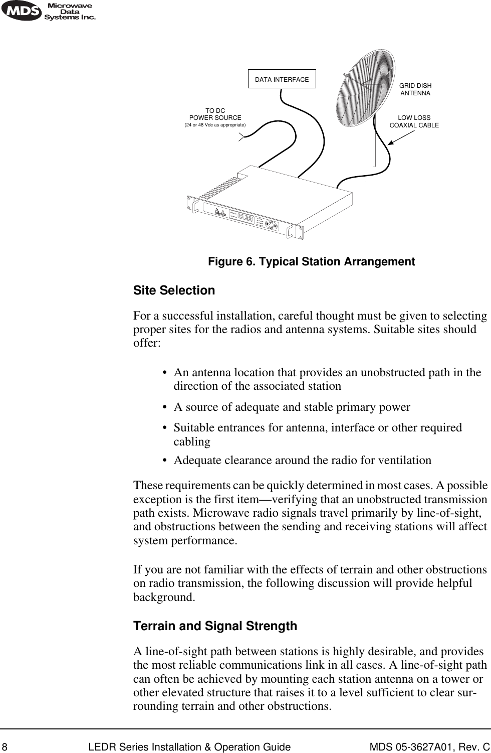  8 LEDR Series Installation &amp; Operation Guide MDS 05-3627A01, Rev. C Invisible place holder Figure 6. Typical Station Arrangement Site Selection For a successful installation, careful thought must be given to selecting proper sites for the radios and antenna systems. Suitable sites should offer:• An antenna location that provides an unobstructed path in the direction of the associated station• A source of adequate and stable primary power• Suitable entrances for antenna, interface or other required cabling• Adequate clearance around the radio for ventilationThese requirements can be quickly determined in most cases. A possible exception is the first item—verifying that an unobstructed transmission path exists. Microwave radio signals travel primarily by line-of-sight, and obstructions between the sending and receiving stations will affect system performance.If you are not familiar with the effects of terrain and other obstructions on radio transmission, the following discussion will provide helpful background. Terrain and Signal Strength A line-of-sight path between stations is highly desirable, and provides the most reliable communications link in all cases. A line-of-sight path can often be achieved by mounting each station antenna on a tower or other elevated structure that raises it to a level sufficient to clear sur-rounding terrain and other obstructions.GRID DISHANTENNALOW LOSSCOAXIAL CABLETO DCPOWER SOURCE(24 or 48 Vdc as appropriate)DATA INTERFACE