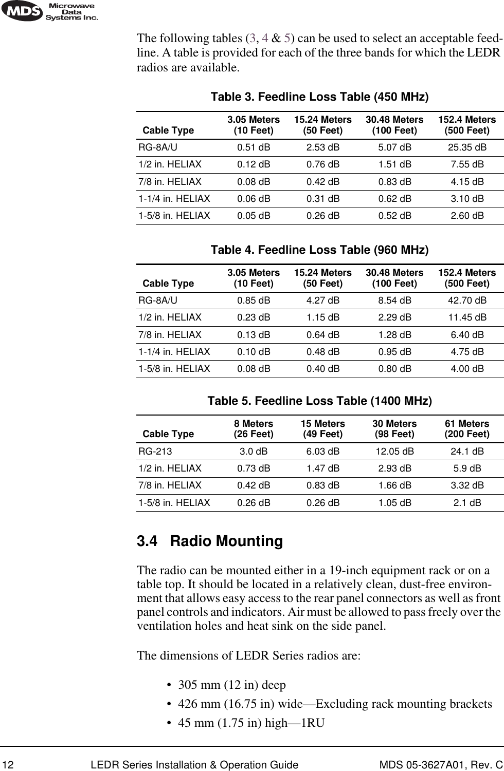 12 LEDR Series Installation &amp; Operation Guide MDS 05-3627A01, Rev. CThe following tables (3, 4 &amp; 5) can be used to select an acceptable feed-line. A table is provided for each of the three bands for which the LEDR radios are available. 3.4 Radio MountingThe radio can be mounted either in a 19-inch equipment rack or on a table top. It should be located in a relatively clean, dust-free environ-ment that allows easy access to the rear panel connectors as well as front panel controls and indicators. Air must be allowed to pass freely over the ventilation holes and heat sink on the side panel. The dimensions of LEDR Series radios are:• 305 mm (12 in) deep • 426 mm (16.75 in) wide—Excluding rack mounting brackets• 45 mm (1.75 in) high—1RUTable 3. Feedline Loss Table (450 MHz)Cable Type  3.05 Meters(10 Feet) 15.24 Meters(50 Feet) 30.48 Meters(100 Feet) 152.4 Meters(500 Feet)RG-8A/U 0.51 dB 2.53 dB 5.07 dB 25.35 dB1/2 in. HELIAX 0.12 dB 0.76 dB 1.51 dB 7.55 dB7/8 in. HELIAX 0.08 dB 0.42 dB 0.83 dB 4.15 dB1-1/4 in. HELIAX 0.06 dB 0.31 dB 0.62 dB 3.10 dB1-5/8 in. HELIAX 0.05 dB 0.26 dB 0.52 dB 2.60 dBTable 4. Feedline Loss Table (960 MHz)  Cable Type  3.05 Meters(10 Feet) 15.24 Meters(50 Feet) 30.48 Meters(100 Feet) 152.4 Meters(500 Feet)RG-8A/U 0.85 dB 4.27 dB 8.54 dB 42.70 dB1/2 in. HELIAX 0.23 dB 1.15 dB 2.29 dB 11.45 dB7/8 in. HELIAX 0.13 dB 0.64 dB 1.28 dB 6.40 dB1-1/4 in. HELIAX 0.10 dB 0.48 dB 0.95 dB 4.75 dB1-5/8 in. HELIAX 0.08 dB 0.40 dB 0.80 dB 4.00 dBTable 5. Feedline Loss Table (1400 MHz)Cable Type  8 Meters(26 Feet) 15 Meters(49 Feet) 30 Meters(98 Feet) 61 Meters(200 Feet)RG-213 3.0 dB 6.03 dB 12.05 dB 24.1 dB1/2 in. HELIAX 0.73 dB 1.47 dB 2.93 dB 5.9 dB7/8 in. HELIAX 0.42 dB 0.83 dB 1.66 dB 3.32 dB1-5/8 in. HELIAX 0.26 dB 0.26 dB 1.05 dB 2.1 dB