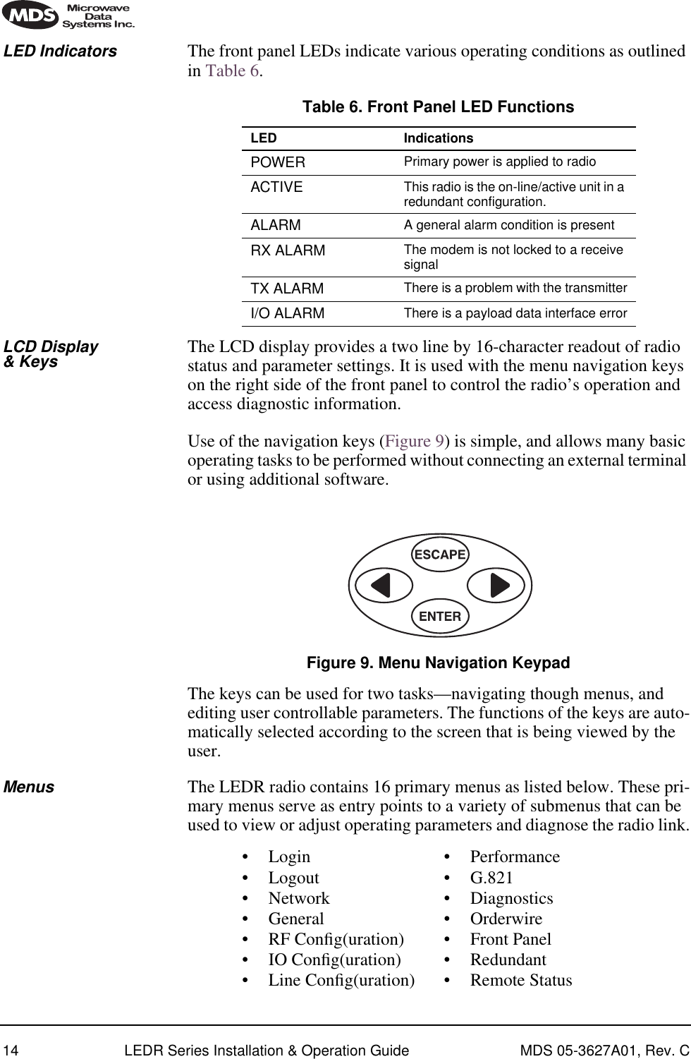 14 LEDR Series Installation &amp; Operation Guide MDS 05-3627A01, Rev. CLED Indicators The front panel LEDs indicate various operating conditions as outlined in Table 6.LCD Display&amp; Keys The LCD display provides a two line by 16-character readout of radio status and parameter settings. It is used with the menu navigation keys on the right side of the front panel to control the radio’s operation and access diagnostic information.Use of the navigation keys (Figure 9) is simple, and allows many basic operating tasks to be performed without connecting an external terminal or using additional software.Invisible place holderFigure 9. Menu Navigation KeypadThe keys can be used for two tasks—navigating though menus, and editing user controllable parameters. The functions of the keys are auto-matically selected according to the screen that is being viewed by the user.Menus The LEDR radio contains 16 primary menus as listed below. These pri-mary menus serve as entry points to a variety of submenus that can be used to view or adjust operating parameters and diagnose the radio link.Table 6. Front Panel LED FunctionsLED IndicationsPOWER Primary power is applied to radioACTIVE This radio is the on-line/active unit in a redundant configuration.ALARM A general alarm condition is presentRX ALARM The modem is not locked to a receive signalTX ALARM There is a problem with the transmitterI/O ALARM There is a payload data interface error• Login• Logout• Network• General• RF Conﬁg(uration)• IO Conﬁg(uration)• Line Conﬁg(uration)• Performance• G.821• Diagnostics• Orderwire• Front Panel• Redundant• Remote Status