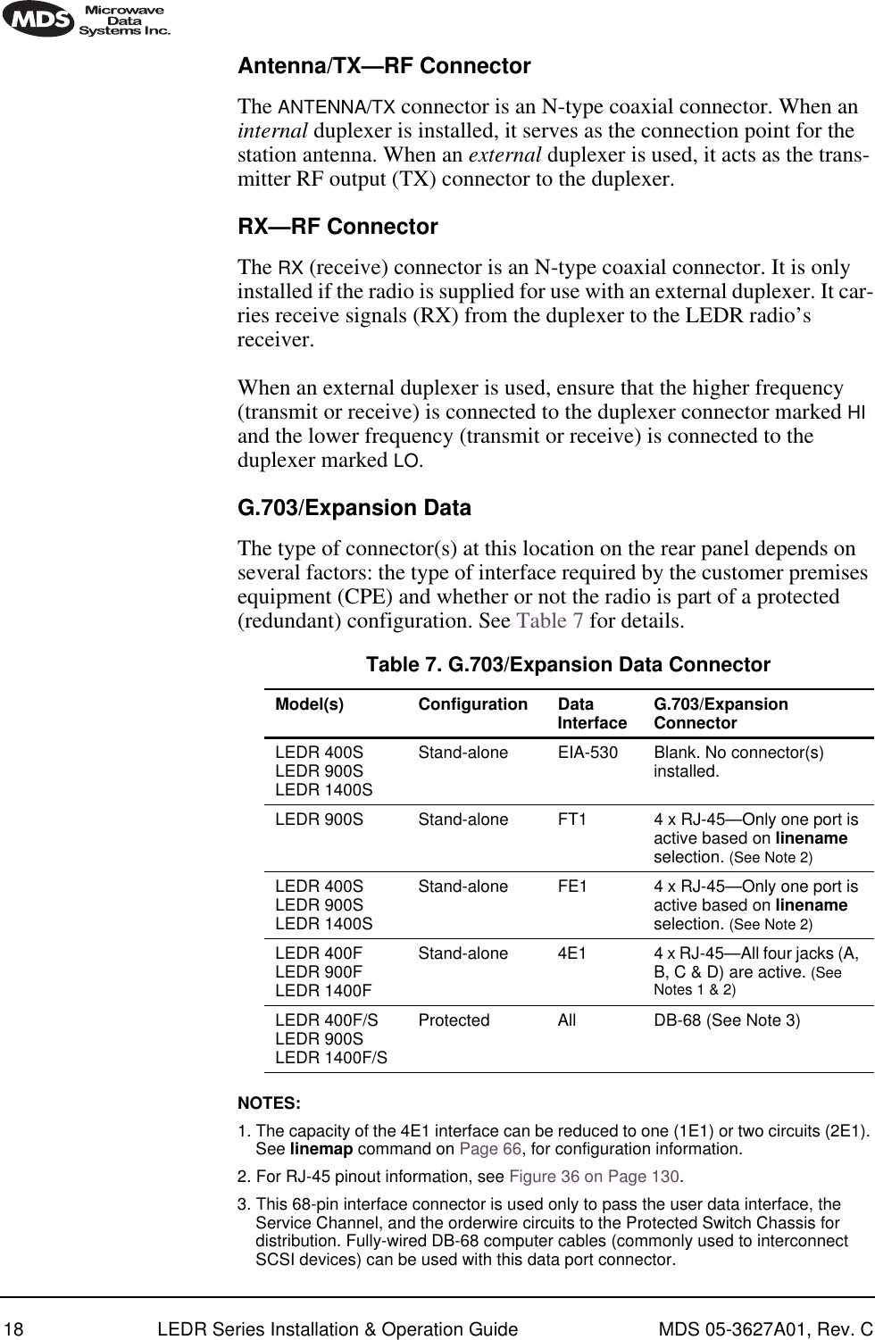 18 LEDR Series Installation &amp; Operation Guide MDS 05-3627A01, Rev. CAntenna/TX—RF ConnectorThe ANTENNA/TX connector is an N-type coaxial connector. When an internal duplexer is installed, it serves as the connection point for the station antenna. When an external duplexer is used, it acts as the trans-mitter RF output (TX) connector to the duplexer. RX—RF ConnectorThe RX (receive) connector is an N-type coaxial connector. It is only installed if the radio is supplied for use with an external duplexer. It car-ries receive signals (RX) from the duplexer to the LEDR radio’s receiver.When an external duplexer is used, ensure that the higher frequency (transmit or receive) is connected to the duplexer connector marked HI and the lower frequency (transmit or receive) is connected to the duplexer marked LO.G.703/Expansion DataThe type of connector(s) at this location on the rear panel depends on several factors: the type of interface required by the customer premises equipment (CPE) and whether or not the radio is part of a protected (redundant) configuration. See Table 7 for details. NOTES:1. The capacity of the 4E1 interface can be reduced to one (1E1) or two circuits (2E1). See linemap command on Page 66, for configuration information.2. For RJ-45 pinout information, see Figure 36 on Page 130.3. This 68-pin interface connector is used only to pass the user data interface, the Service Channel, and the orderwire circuits to the Protected Switch Chassis for distribution. Fully-wired DB-68 computer cables (commonly used to interconnect SCSI devices) can be used with this data port connector.Table 7. G.703/Expansion Data ConnectorModel(s) Configuration Data Interface G.703/ExpansionConnectorLEDR 400SLEDR 900SLEDR 1400SStand-alone EIA-530 Blank. No connector(s) installed.LEDR 900S Stand-alone FT1 4 x RJ-45—Only one port is active based on linename selection. (See Note 2)LEDR 400SLEDR 900SLEDR 1400SStand-alone FE1 4 x RJ-45—Only one port is active based on linename selection. (See Note 2)LEDR 400FLEDR 900FLEDR 1400FStand-alone 4E1 4 x RJ-45—All four jacks (A, B, C &amp; D) are active. (See Notes 1 &amp; 2)LEDR 400F/SLEDR 900SLEDR 1400F/SProtected All DB-68 (See Note 3)
