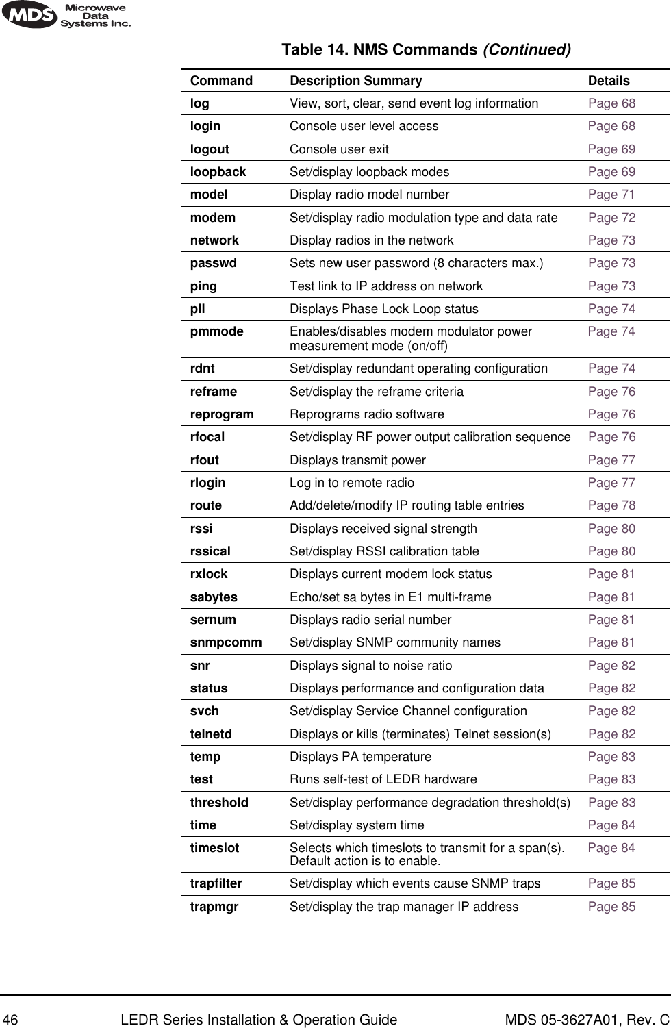 46 LEDR Series Installation &amp; Operation Guide MDS 05-3627A01, Rev. Clog View, sort, clear, send event log information Page 68login Console user level access Page 68logout Console user exit Page 69loopback Set/display loopback modes Page 69model Display radio model number Page 71modem Set/display radio modulation type and data rate Page 72network Display radios in the network Page 73passwd Sets new user password (8 characters max.) Page 73ping Test link to IP address on network Page 73pll Displays Phase Lock Loop status Page 74pmmode Enables/disables modem modulator power measurement mode (on/off) Page 74rdnt Set/display redundant operating configuration Page 74reframe Set/display the reframe criteria Page 76reprogram Reprograms radio software Page 76rfocal Set/display RF power output calibration sequence Page 76rfout Displays transmit power Page 77rlogin Log in to remote radio Page 77route Add/delete/modify IP routing table entries Page 78rssi Displays received signal strength Page 80rssical Set/display RSSI calibration table Page 80rxlock Displays current modem lock status Page 81sabytes Echo/set sa bytes in E1 multi-frame Page 81sernum Displays radio serial number Page 81snmpcomm Set/display SNMP community names Page 81snr Displays signal to noise ratio Page 82status Displays performance and configuration data Page 82svch Set/display Service Channel configuration Page 82telnetd Displays or kills (terminates) Telnet session(s) Page 82temp Displays PA temperature Page 83test Runs self-test of LEDR hardware Page 83threshold Set/display performance degradation threshold(s) Page 83time Set/display system time Page 84timeslot Selects which timeslots to transmit for a span(s). Default action is to enable. Page 84trapﬁlter Set/display which events cause SNMP traps Page 85trapmgr Set/display the trap manager IP address Page 85Table 14. NMS Commands (Continued)Command Description Summary Details