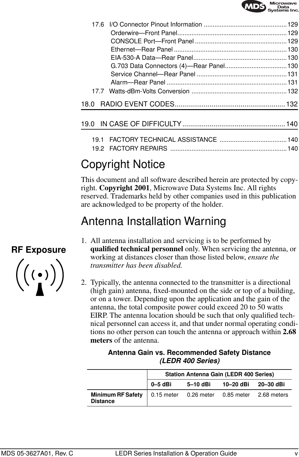  MDS 05-3627A01, Rev. C LEDR Series Installation &amp; Operation Guide  v17.6   I/O Connector Pinout Information ...............................................129Orderwire—Front Panel..............................................................129CONSOLE Port—Front Panel ....................................................129Ethernet—Rear Panel ................................................................130EIA-530-A Data—Rear Panel.....................................................130G.703 Data Connectors (4)—Rear Panel...................................130Service Channel—Rear Panel ...................................................131Alarm—Rear Panel ....................................................................13117.7   Watts-dBm-Volts Conversion ......................................................132 18.0   RADIO EVENT CODES.........................................................132 19.0   IN CASE OF DIFFICULTY.....................................................140 19.1   FACTORY TECHNICAL ASSISTANCE  ......................................14019.2   FACTORY REPAIRS  ..................................................................140 Copyright Notice This document and all software described herein are protected by copy-right.  Copyright 2001 , Microwave Data Systems Inc. All rights reserved. Trademarks held by other companies used in this publication are acknowledged to be property of the holder. Antenna Installation Warning 1. All antenna installation and servicing is to be performed by  qualiﬁed technical personnel  only. When servicing the antenna, or working at distances closer than those listed below,  ensure the transmitter has been disabled. 2. Typically, the antenna connected to the transmitter is a directional (high gain) antenna, ﬁxed-mounted on the side or top of a building, or on a tower. Depending upon the application and the gain of the antenna, the total composite power could exceed 20 to 50 watts EIRP. The antenna location should be such that only qualiﬁed tech-nical personnel can access it, and that under normal operating condi-tions no other person can touch the antenna or approach within  2.68 meters  of the antenna.RF Exposure Antenna Gain vs. Recommended Safety Distance (LEDR 400 Series) Station Antenna Gain (LEDR 400 Series)0–5 dBi 5–10 dBi 10–20 dBi 20–30 dBiMinimum RF Safety Distance 0.15 meter 0.26 meter 0.85 meter 2.68 meters