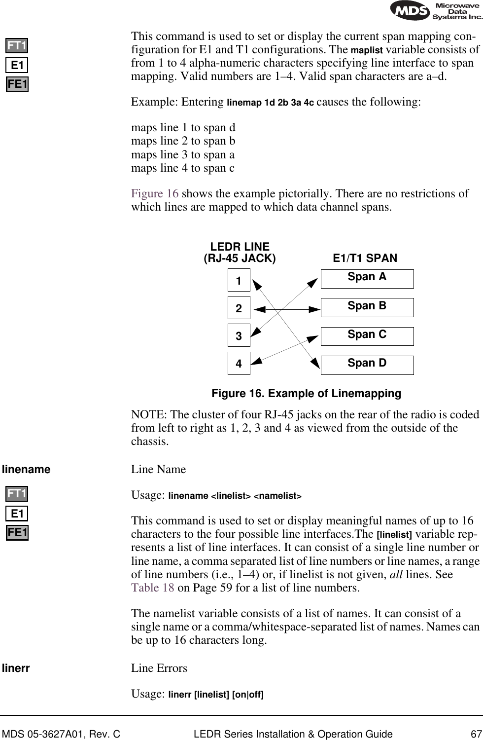 MDS 05-3627A01, Rev. C LEDR Series Installation &amp; Operation Guide 67This command is used to set or display the current span mapping con-figuration for E1 and T1 configurations. The maplist variable consists of from 1 to 4 alpha-numeric characters specifying line interface to span mapping. Valid numbers are 1–4. Valid span characters are a–d.Example: Entering linemap 1d 2b 3a 4c causes the following:maps line 1 to span dmaps line 2 to span bmaps line 3 to span amaps line 4 to span cFigure 16 shows the example pictorially. There are no restrictions of which lines are mapped to which data channel spans.Invisible place holderFigure 16. Example of LinemappingNOTE: The cluster of four RJ-45 jacks on the rear of the radio is coded from left to right as 1, 2, 3 and 4 as viewed from the outside of the chassis.linename Line Name Usage: linename &lt;linelist&gt; &lt;namelist&gt;This command is used to set or display meaningful names of up to 16 characters to the four possible line interfaces.The [linelist] variable rep-resents a list of line interfaces. It can consist of a single line number or line name, a comma separated list of line numbers or line names, a range of line numbers (i.e., 1–4) or, if linelist is not given, all lines. See Table 18 on Page 59 for a list of line numbers.The namelist variable consists of a list of names. It can consist of a single name or a comma/whitespace-separated list of names. Names can be up to 16 characters long.linerr Line ErrorsUsage: linerr [linelist] [on|off]E1FT1FE13421Span ASpan BSpan CSpan DLEDR LINE E1/T1 SPAN(RJ-45 JACK)E1FT1FE1