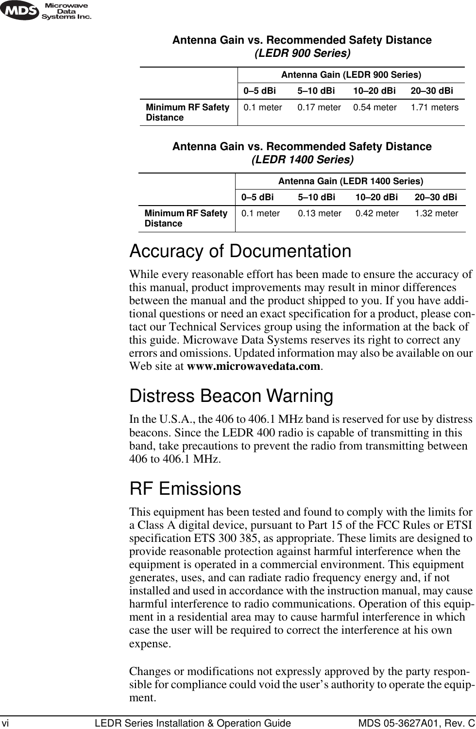  vi LEDR Series Installation &amp; Operation Guide MDS 05-3627A01, Rev. C Accuracy of Documentation While every reasonable effort has been made to ensure the accuracy of this manual, product improvements may result in minor differences between the manual and the product shipped to you. If you have addi-tional questions or need an exact specification for a product, please con-tact our Technical Services group using the information at the back of this guide. Microwave Data Systems reserves its right to correct any errors and omissions. Updated information may also be available on our Web site at  www.microwavedata.com . Distress Beacon Warning In the U.S.A., the 406 to 406.1 MHz band is reserved for use by distress beacons. Since the LEDR 400 radio is capable of transmitting in this band, take precautions to prevent the radio from transmitting between 406 to 406.1 MHz. RF Emissions This equipment has been tested and found to comply with the limits for a Class A digital device, pursuant to Part 15 of the FCC Rules or ETSI specification ETS 300 385, as appropriate. These limits are designed to provide reasonable protection against harmful interference when the equipment is operated in a commercial environment. This equipment generates, uses, and can radiate radio frequency energy and, if not installed and used in accordance with the instruction manual, may cause harmful interference to radio communications. Operation of this equip-ment in a residential area may to cause harmful interference in which case the user will be required to correct the interference at his own expense.Changes or modifications not expressly approved by the party respon-sible for compliance could void the user’s authority to operate the equip-ment. Antenna Gain vs. Recommended Safety Distance (LEDR 900 Series) Antenna Gain (LEDR 900 Series)0–5 dBi 5–10 dBi 10–20 dBi 20–30 dBiMinimum RF Safety Distance 0.1 meter 0.17 meter 0.54 meter 1.71 meters Antenna Gain vs. Recommended Safety Distance (LEDR 1400 Series) Antenna Gain (LEDR 1400 Series)0–5 dBi 5–10 dBi 10–20 dBi 20–30 dBiMinimum RF Safety Distance 0.1 meter 0.13 meter 0.42 meter 1.32 meter