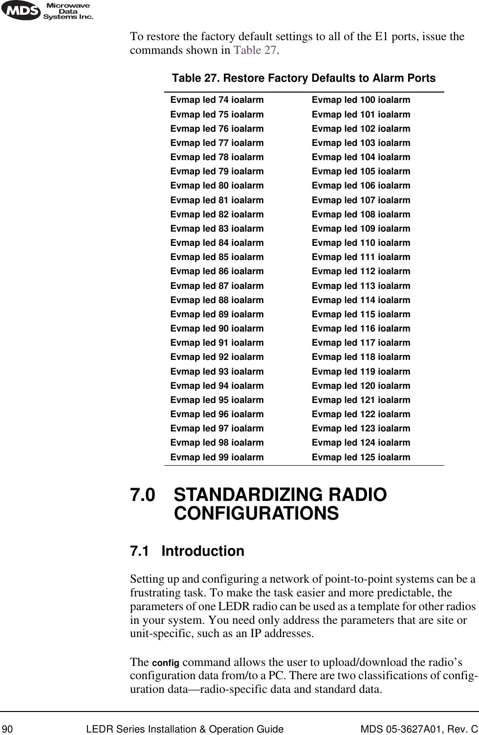 90 LEDR Series Installation &amp; Operation Guide MDS 05-3627A01, Rev. CTo restore the factory default settings to all of the E1 ports, issue the commands shown in Table 27.7.0 STANDARDIZING RADIO CONFIGURATIONS7.1 IntroductionSetting up and configuring a network of point-to-point systems can be a frustrating task. To make the task easier and more predictable, the parameters of one LEDR radio can be used as a template for other radios in your system. You need only address the parameters that are site or unit-specific, such as an IP addresses.The conﬁg command allows the user to upload/download the radio’s configuration data from/to a PC. There are two classifications of config-uration data—radio-specific data and standard data. Table 27. Restore Factory Defaults to Alarm Ports   Evmap led 74 ioalarmEvmap led 75 ioalarmEvmap led 76 ioalarmEvmap led 77 ioalarmEvmap led 78 ioalarmEvmap led 79 ioalarmEvmap led 80 ioalarmEvmap led 81 ioalarmEvmap led 82 ioalarmEvmap led 83 ioalarmEvmap led 84 ioalarmEvmap led 85 ioalarmEvmap led 86 ioalarmEvmap led 87 ioalarmEvmap led 88 ioalarmEvmap led 89 ioalarmEvmap led 90 ioalarmEvmap led 91 ioalarmEvmap led 92 ioalarmEvmap led 93 ioalarmEvmap led 94 ioalarmEvmap led 95 ioalarmEvmap led 96 ioalarmEvmap led 97 ioalarmEvmap led 98 ioalarmEvmap led 99 ioalarmEvmap led 100 ioalarmEvmap led 101 ioalarmEvmap led 102 ioalarmEvmap led 103 ioalarmEvmap led 104 ioalarmEvmap led 105 ioalarmEvmap led 106 ioalarmEvmap led 107 ioalarmEvmap led 108 ioalarmEvmap led 109 ioalarmEvmap led 110 ioalarmEvmap led 111 ioalarmEvmap led 112 ioalarmEvmap led 113 ioalarmEvmap led 114 ioalarmEvmap led 115 ioalarmEvmap led 116 ioalarmEvmap led 117 ioalarmEvmap led 118 ioalarmEvmap led 119 ioalarmEvmap led 120 ioalarmEvmap led 121 ioalarmEvmap led 122 ioalarmEvmap led 123 ioalarmEvmap led 124 ioalarmEvmap led 125 ioalarm