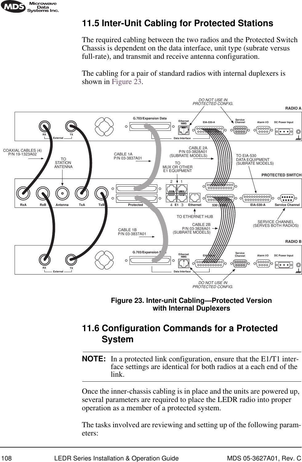 108 LEDR Series Installation &amp; Operation Guide MDS 05-3627A01, Rev. C11.5 Inter-Unit Cabling for Protected StationsThe required cabling between the two radios and the Protected Switch Chassis is dependent on the data interface, unit type (subrate versus full-rate), and transmit and receive antenna configuration.The cabling for a pair of standard radios with internal duplexers is shown in Figure 23.Figure 23. Inter-unit Cabling—Protected Version with Internal Duplexers11.6 Configuration Commands for a Protected SystemNOTE: In a protected link configuration, ensure that the E1/T1 inter-face settings are identical for both radios at a each end of the link.Once the inner-chassis cabling is in place and the units are powered up, several parameters are required to place the LEDR radio into proper operation as a member of a protected system.The tasks involved are reviewing and setting up of the following param-eters:DO NOT USE INPROTECTED CONFIG.TxBAntenna TxARxBRxA 530 (A&amp;B) EIA-530-A Service ChannelEthernetE1ProtectedTXExternal Data InterfaceEIA-530-AEthernetNMSServiceChannel Alarm I/O DC Power InputEIA-530-AEthernetNMSData InterfaceServiceChannel Alarm I/O DC Power InputTOSTATIONANTENNA1234TOMUX OR OTHERE1 EQUIPMENTTO ETHERNET HUBTO EIA-530DATA EQUIPMENT(SUBRATE MODELS)SERVICE CHANNEL(SERVES BOTH RADIOS)RXCOAXIAL CABLES (4)P/N 19-1323A02 CABLE 1AP/N 03-3837A01TXExternalRXG.703/Expansion DataG.703/Expansion DataRADIO ARADIO BPROTECTED SWITCHCABLE 2BP/N 03-3828A01(SUBRATE MODELS)CABLE 1BP/N 03-3837A01DO NOT USE INPROTECTED CONFIG.CABLE 2AP/N 03-3828A01(SUBRATE MODELS)