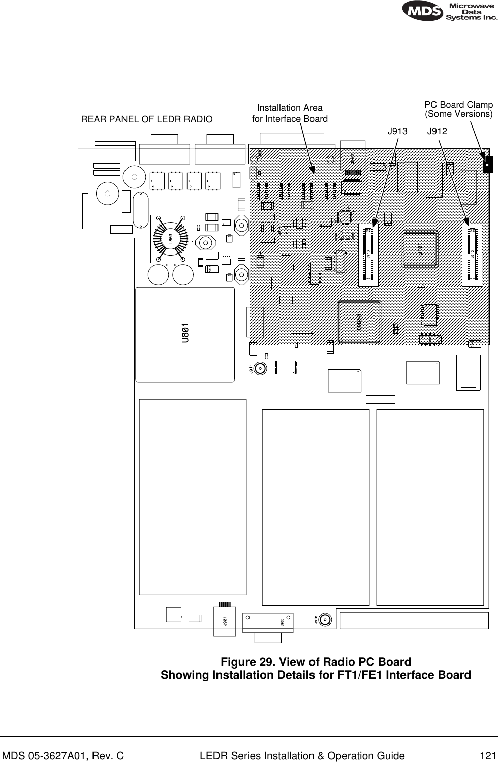 MDS 05-3627A01, Rev. C LEDR Series Installation &amp; Operation Guide 121Invisible place holderFigure 29. View of Radio PC BoardShowing Installation Details for FT1/FE1 Interface BoardJ912J913REAR PANEL OF LEDR RADIOInstallation Areafor Interface BoardPC Board Clamp(Some Versions)