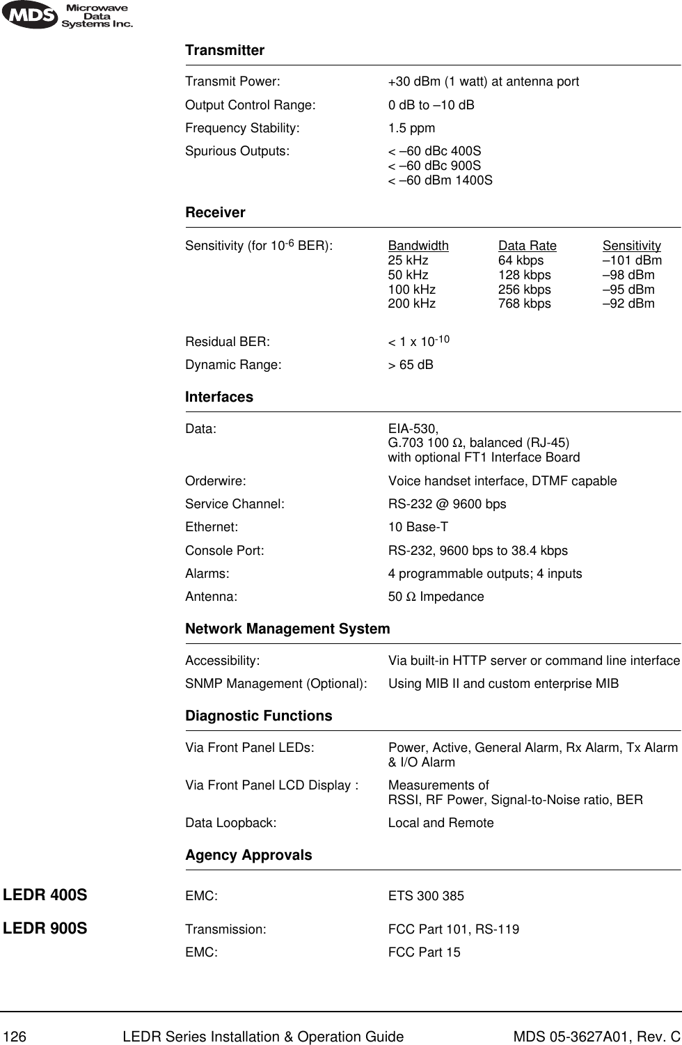 126 LEDR Series Installation &amp; Operation Guide MDS 05-3627A01, Rev. CTransmitterTransmit Power:  +30 dBm (1 watt) at antenna portOutput Control Range: 0 dB to –10 dBFrequency Stability: 1.5 ppmSpurious Outputs: &lt; –60 dBc 400S&lt; –60 dBc 900S&lt; –60 dBm 1400SReceiverSensitivity (for 10-6 BER): Bandwidth Data Rate Sensitivity25 kHz 64 kbps –101 dBm50 kHz 128 kbps –98 dBm100 kHz 256 kbps –95 dBm200 kHz 768 kbps –92 dBmResidual BER: &lt; 1 x 10-10Dynamic Range: &gt; 65 dBInterfacesData: EIA-530,G.703 100 Ω, balanced (RJ-45) with optional FT1 Interface BoardOrderwire: Voice handset interface, DTMF capableService Channel: RS-232 @ 9600 bpsEthernet: 10 Base-TConsole Port: RS-232, 9600 bps to 38.4 kbpsAlarms: 4 programmable outputs; 4 inputsAntenna: 50 Ω ImpedanceNetwork Management SystemAccessibility: Via built-in HTTP server or command line interfaceSNMP Management (Optional): Using MIB II and custom enterprise MIBDiagnostic FunctionsVia Front Panel LEDs: Power, Active, General Alarm, Rx Alarm, Tx Alarm &amp; I/O AlarmVia Front Panel LCD Display : Measurements of RSSI, RF Power, Signal-to-Noise ratio, BERData Loopback: Local and RemoteAgency ApprovalsLEDR 400S EMC: ETS 300 385LEDR 900S Transmission: FCC Part 101, RS-119EMC: FCC Part 15