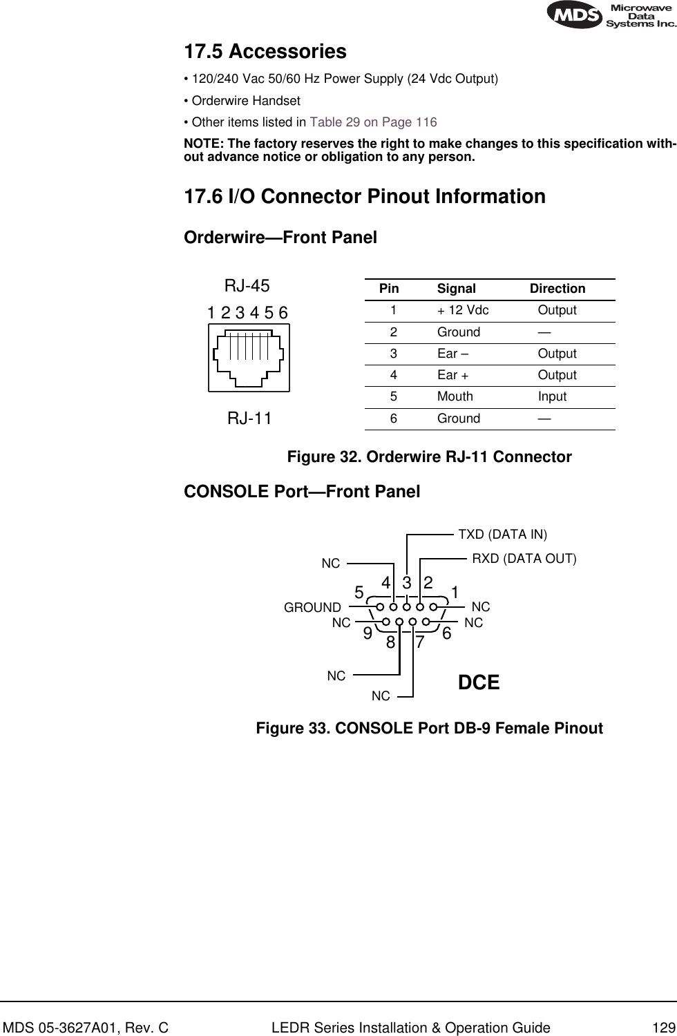 MDS 05-3627A01, Rev. C LEDR Series Installation &amp; Operation Guide 12917.5 Accessories• 120/240 Vac 50/60 Hz Power Supply (24 Vdc Output) • Orderwire Handset• Other items listed in Table 29 on Page 116NOTE: The factory reserves the right to make changes to this specification with-out advance notice or obligation to any person.17.6 I/O Connector Pinout InformationOrderwire—Front Panel Invisible place holderFigure 32. Orderwire RJ-11 ConnectorCONSOLE Port—Front Panel Invisible place holderFigure 33. CONSOLE Port DB-9 Female Pinout1 2 3 4 5 6RJ-45pPin Signal  Direction1 + 12 Vdc Output2 Ground —3 Ear –Output4 Ear + Output5 Mouth Input6 Ground —RJ-11678912345NCRXD (DATA OUT)TXD (DATA IN)NCNCNCNCNCGROUNDDCE