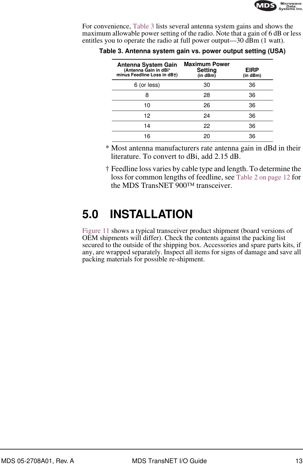 MDS 05-2708A01, Rev. A MDS TransNET I/O Guide 13For convenience, Table 3 lists several antenna system gains and shows the maximum allowable power setting of the radio. Note that a gain of 6 dB or less entitles you to operate the radio at full power output—30 dBm (1 watt).* Most antenna manufacturers rate antenna gain in dBd in their literature. To convert to dBi, add 2.15 dB.† Feedline loss varies by cable type and length. To determine the loss for common lengths of feedline, see Table 2 on page 12 for the MDS TransNET 900™ transceiver.5.0 INSTALLATIONFigure 11 shows a typical transceiver product shipment (board versions of OEM shipments will differ). Check the contents against the packing list secured to the outside of the shipping box. Accessories and spare parts kits, if any, are wrapped separately. Inspect all items for signs of damage and save all packing materials for possible re-shipment.Table 3. Antenna system gain vs. power output setting (USA)Antenna System Gain(Antenna Gain in dBi*minus Feedline Loss in dB†)Maximum PowerSetting(in dBm) EIRP(in dBm)6 (or less) 30 368283610 26 3612 24 3614 22 3616 20 36