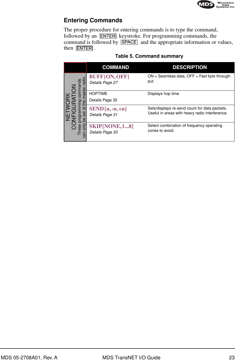 MDS 05-2708A01, Rev. A MDS TransNET I/O Guide 23Entering CommandsThe proper procedure for entering commands is to type the command, followed by an   keystroke. For programming commands, the command is followed by   and the appropriate information or values, then  .Table 5. Command summary  COMMAND  DESCRIPTION NETWORKCONFIGURATIONThese programming commandscan only be set at the master radio.BUFF [ON, OFF]                          Details Page 27ON = Seamless data, OFF = Fast byte through-put.HOPTIMEDetails Page 35Displays hop timeSEND [n, -n, +n]                          Details Page 31Sets/displays re-send count for data packets. Useful in areas with heavy radio interference.SKIP [NONE, 1...8]                          Details Page 33Select combination of frequency operating zones to avoid.ENTERSPACEENTER