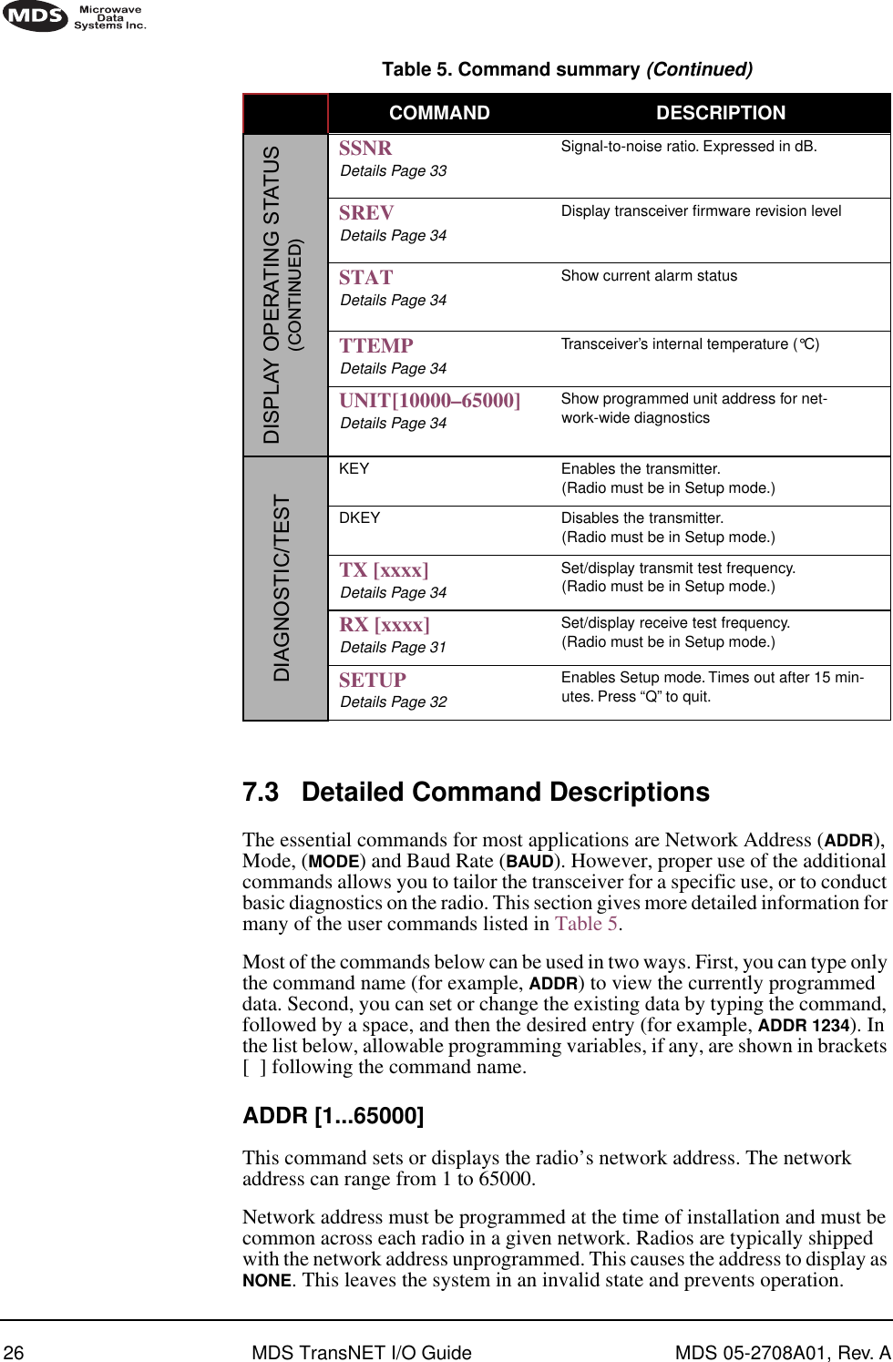 26 MDS TransNET I/O Guide MDS 05-2708A01, Rev. A7.3 Detailed Command DescriptionsThe essential commands for most applications are Network Address (ADDR), Mode, (MODE) and Baud Rate (BAUD). However, proper use of the additional commands allows you to tailor the transceiver for a specific use, or to conduct basic diagnostics on the radio. This section gives more detailed information for many of the user commands listed in Table 5.Most of the commands below can be used in two ways. First, you can type only the command name (for example, ADDR) to view the currently programmed data. Second, you can set or change the existing data by typing the command, followed by a space, and then the desired entry (for example, ADDR 1234). In the list below, allowable programming variables, if any, are shown in brackets [  ] following the command name.ADDR [1...65000]This command sets or displays the radio’s network address. The network address can range from 1 to 65000.Network address must be programmed at the time of installation and must be common across each radio in a given network. Radios are typically shipped with the network address unprogrammed. This causes the address to display as NONE. This leaves the system in an invalid state and prevents operation.DISPLAY OPERATING STATUS(CONTINUED)SSNR                          Details Page 33Signal-to-noise ratio. Expressed in dB.SREV                          Details Page 34Display transceiver ﬁrmware revision levelSTAT                          Details Page 34Show current alarm statusTTEMP                          Details Page 34Transceiver’s internal temperature (°C)UNIT [10000–65000]                          Details Page 34Show programmed unit address for net-work-wide diagnosticsDIAGNOSTIC/TESTKEY Enables the transmitter. (Radio must be in Setup mode.)DKEY Disables the transmitter. (Radio must be in Setup mode.)TX [xxxx]                          Details Page 34Set/display transmit test frequency. (Radio must be in Setup mode.)RX [xxxx]                          Details Page 31Set/display receive test frequency. (Radio must be in Setup mode.)SETUP                          Details Page 32Enables Setup mode. Times out after 15 min-utes. Press “Q” to quit.Table 5. Command summary (Continued)COMMAND  DESCRIPTION 