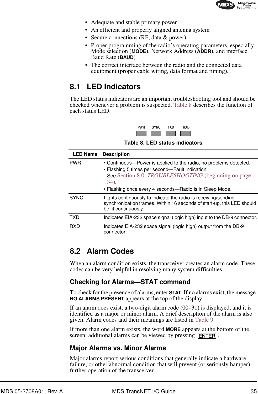 MDS 05-2708A01, Rev. A MDS TransNET I/O Guide 35•Adequate and stable primary power•An efficient and properly aligned antenna system•Secure connections (RF, data &amp; power)•Proper programming of the radio’s operating parameters, especially Mode selection (MODE), Network Address (ADDR), and interface Baud Rate (BAUD)•The correct interface between the radio and the connected data equipment (proper cable wiring, data format and timing).8.1 LED IndicatorsThe LED status indicators are an important troubleshooting tool and should be checked whenever a problem is suspected. Table 8 describes the function of each status LED.8.2 Alarm CodesWhen an alarm condition exists, the transceiver creates an alarm code. These codes can be very helpful in resolving many system difficulties.Checking for Alarms—STAT commandTo check for the presence of alarms, enter STAT. If no alarms exist, the message NO ALARMS PRESENT appears at the top of the display.If an alarm does exist, a two-digit alarm code (00–31) is displayed, and it is identified as a major or minor alarm. A brief description of the alarm is also given. Alarm codes and their meanings are listed in Table 9.If more than one alarm exists, the word MORE appears at the bottom of the screen; additional alarms can be viewed by pressing  .Major Alarms vs. Minor AlarmsMajor alarms report serious conditions that generally indicate a hardware failure, or other abnormal condition that will prevent (or seriously hamper) further operation of the transceiver.PWR SYNC TXD RXDTable 8. LED status indicators LED Name DescriptionPWR • Continuous—Power is applied to the radio, no problems detected.• Flashing 5 times per second—Fault indication.See Section 8.0, TROUBLESHOOTING (beginning on page 34).• Flashing once every 4 seconds—Radio is in Sleep Mode.SYNC Lights continuously to indicate the radio is receiving/sending synchronization frames. Within 16 seconds of start-up, this LED should be lit continuously. TXD Indicates EIA-232 space signal (logic high) input to the DB-9 connector.RXD Indicates EIA-232 space signal (logic high) output from the DB-9 connector.ENTER