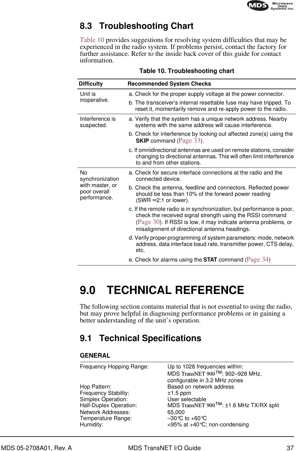 MDS 05-2708A01, Rev. A MDS TransNET I/O Guide 378.3 Troubleshooting ChartTable 10 provides suggestions for resolving system difficulties that may be experienced in the radio system. If problems persist, contact the factory for further assistance. Refer to the inside back cover of this guide for contact information.9.0 TECHNICAL REFERENCEThe following section contains material that is not essential to using the radio, but may prove helpful in diagnosing performance problems or in gaining a better understanding of the unit’s operation.9.1 Technical SpecificationsGENERALFrequency Hopping Range: Up to 1028 frequencies within:MDS TransNET 900™: 902–928 MHz,configurable in 3.2 MHz zonesHop Pattern: Based on network addressFrequency Stability: ±1.5 ppmSimplex Operation: User selectableHalf-Duplex Operation: MDS TransNET 900™: ±1.6 MHz TX/RX splitNetwork Addresses: 65,000Temperature Range: –30°C to +60°CHumidity: &lt;95% at +40°C; non-condensingTable 10. Troubleshooting chartDifficulty Recommended System ChecksUnit isinoperative. a. Check for the proper supply voltage at the power connector.b. The transceiver’s internal resettable fuse may have tripped. To reset it, momentarily remove and re-apply power to the radio.Interference is suspected. a. Verify that the system has a unique network address. Nearby systems with the same address will cause interference.b. Check for interference by locking out affected zone(s) using the SKIP command (Page 33).c. If omnidirectional antennas are used on remote stations, consider changing to directional antennas. This will often limit interference to and from other stations.No synchronization with master, or poor overall performance.a. Check for secure interface connections at the radio and the connected device.b. Check the antenna, feedline and connectors. Reflected power should be less than 10% of the forward power reading (SWR ≈2:1 or lower).c. If the remote radio is in synchronization, but performance is poor, check the received signal strength using the RSSI command (Page 30). If RSSI is low, it may indicate antenna problems, or misalignment of directional antenna headings.d. Verify proper programming of system parameters: mode, network address, data interface baud rate, transmitter power, CTS delay, etc.e. Check for alarms using the STAT command (Page 34)