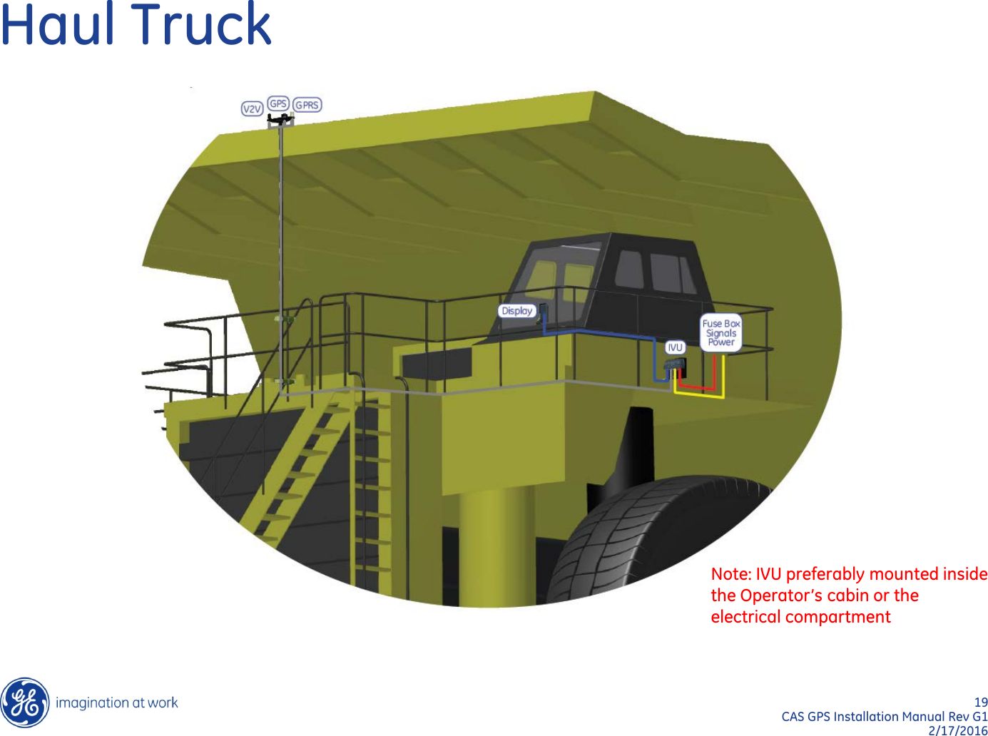 19  CAS GPS Installation Manual Rev G1 2/17/2016 Haul Truck Note: IVU preferably mounted inside the Operator’s cabin or the electrical compartment 
