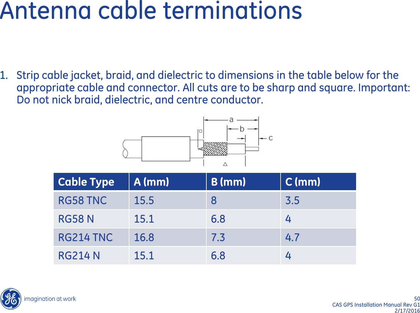 50  CAS GPS Installation Manual Rev G1 2/17/2016 Antenna cable terminations 1. Strip cable jacket, braid, and dielectric to dimensions in the table below for the appropriate cable and connector. All cuts are to be sharp and square. Important: Do not nick braid, dielectric, and centre conductor.           Cable Type A (mm) B (mm) C (mm) RG58 TNC 15.5  8  3.5 RG58 N  15.1 6.8  4 RG214 TNC 16.8 7.3 4.7 RG214 N 15.1 6.8  4 