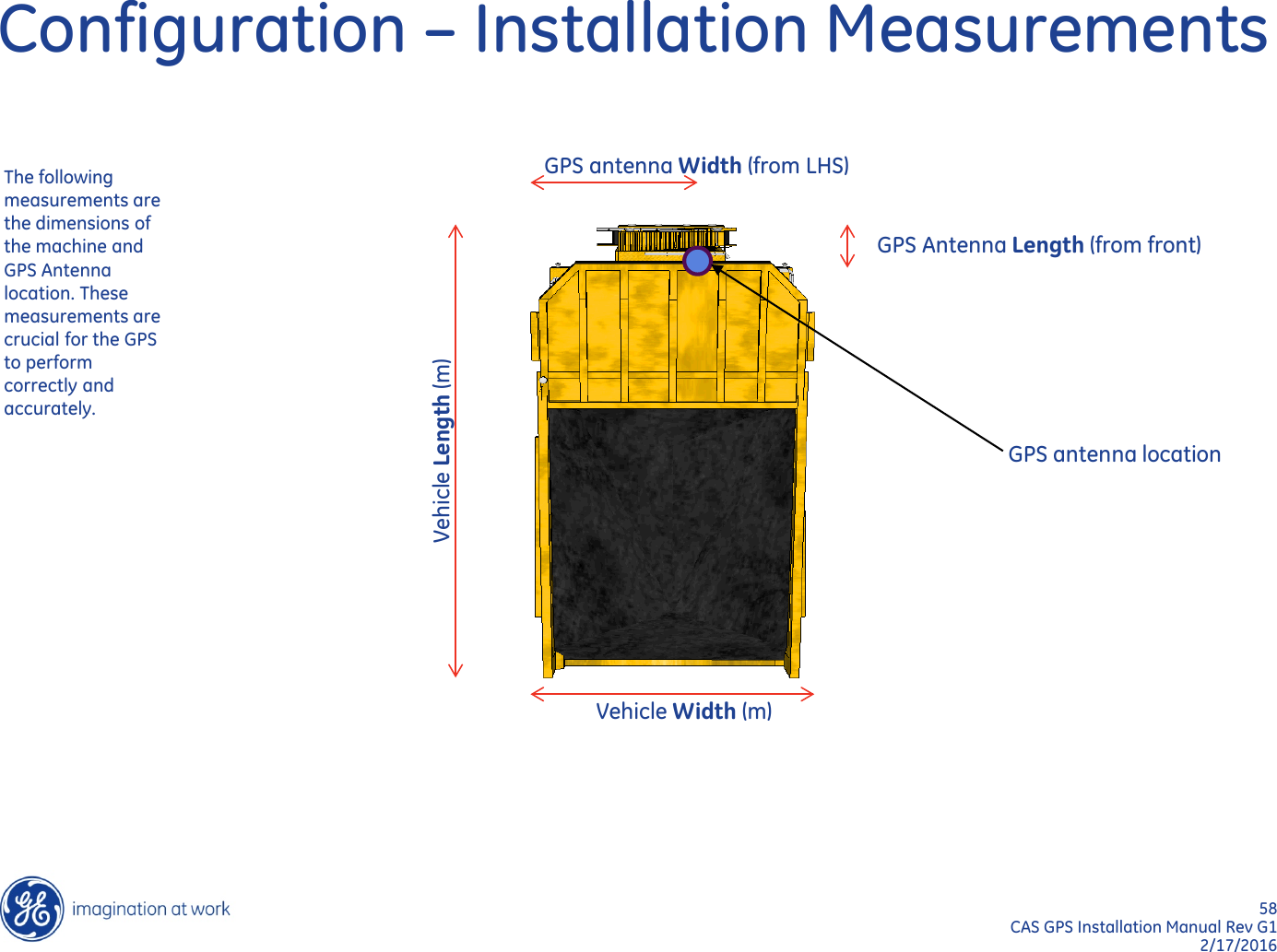 58  CAS GPS Installation Manual Rev G1 2/17/2016 Configuration – Installation Measurements Vehicle Length (m) Vehicle Width (m) GPS Antenna Length (from front) The following measurements are the dimensions of the machine and GPS Antenna location. These measurements are crucial for the GPS to perform correctly and accurately.  GPS antenna Width (from LHS) GPS antenna location 