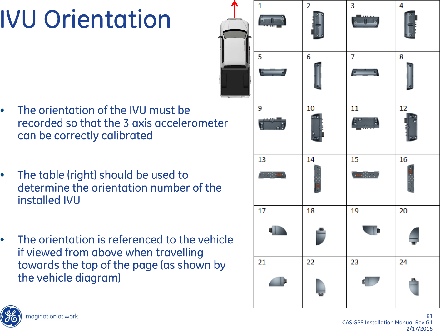 61  CAS GPS Installation Manual Rev G1 2/17/2016 IVU Orientation •The orientation of the IVU must be recorded so that the 3 axis accelerometer can be correctly calibrated  •The table (right) should be used to determine the orientation number of the installed IVU  •The orientation is referenced to the vehicle if viewed from above when travelling towards the top of the page (as shown by the vehicle diagram) 