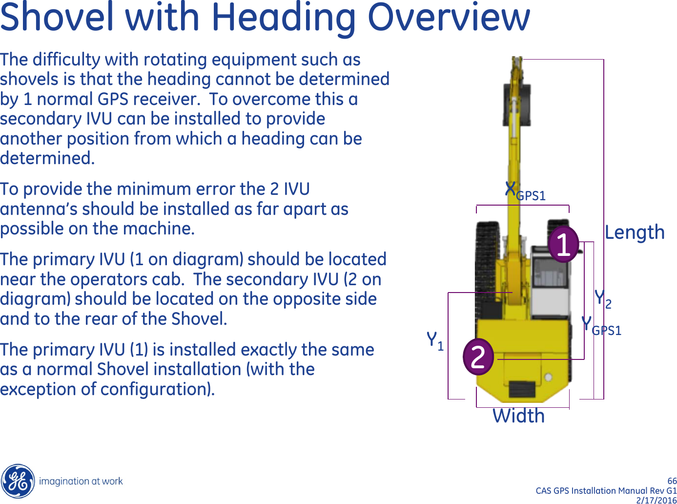 66  CAS GPS Installation Manual Rev G1 2/17/2016 Shovel with Heading Overview The difficulty with rotating equipment such as shovels is that the heading cannot be determined by 1 normal GPS receiver.  To overcome this a secondary IVU can be installed to provide another position from which a heading can be determined. To provide the minimum error the 2 IVU antenna’s should be installed as far apart as possible on the machine. The primary IVU (1 on diagram) should be located near the operators cab.  The secondary IVU (2 on diagram) should be located on the opposite side and to the rear of the Shovel.  The primary IVU (1) is installed exactly the same as a normal Shovel installation (with the exception of configuration).   Length Width Y1 Y2 XGPS1 YGPS1 1 2 
