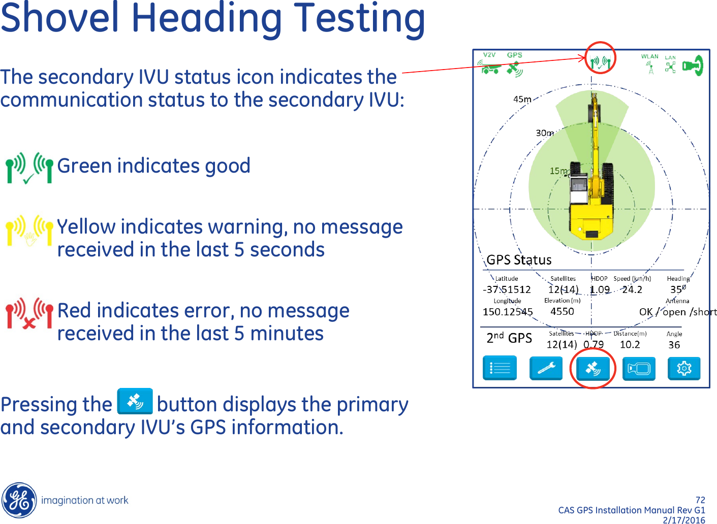 72  CAS GPS Installation Manual Rev G1 2/17/2016 Shovel Heading Testing The secondary IVU status icon indicates the communication status to the secondary IVU:  •Green indicates good  •Yellow indicates warning, no message received in the last 5 seconds  •Red indicates error, no message received in the last 5 minutes  Pressing the         button displays the primary and secondary IVU’s GPS information. 