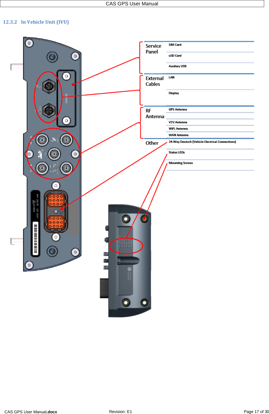 CAS GPS User Manual.docx Revision: E1 Page 17 of 30 CAS GPS User Manual   12.3.2 In Vehicle Unit (IVU)        