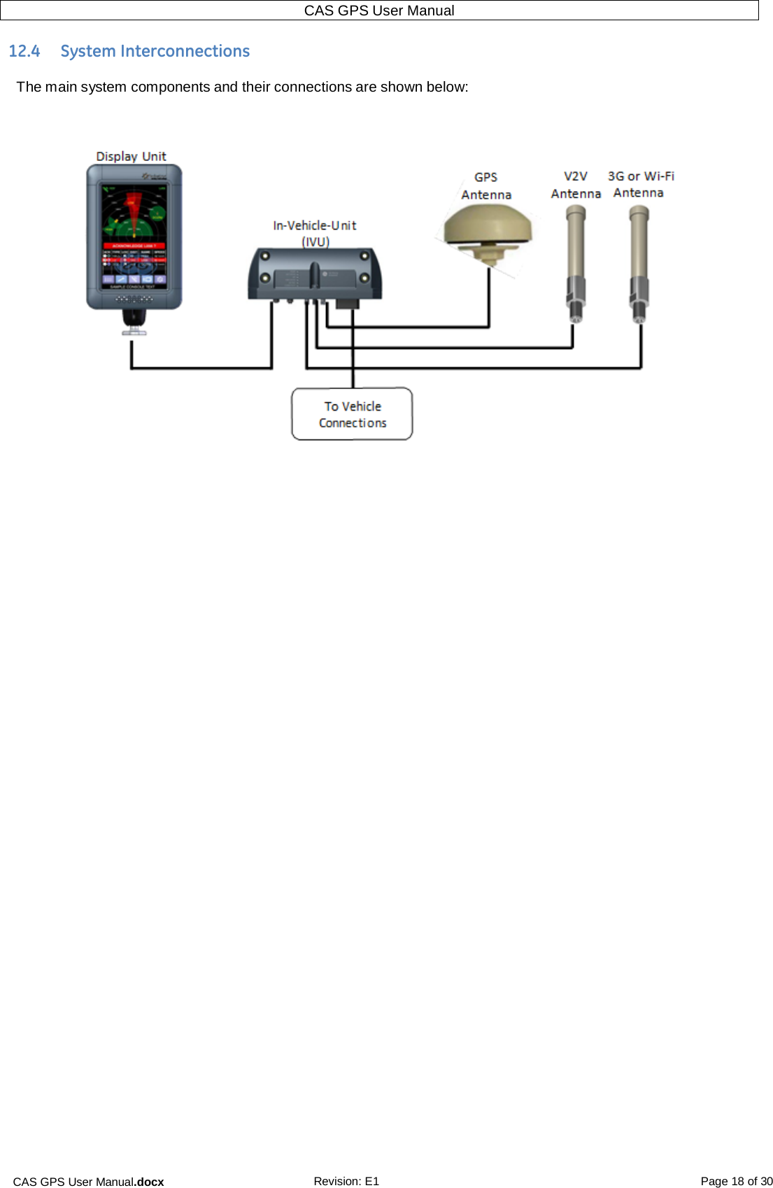 CAS GPS User Manual.docx Revision: E1 Page 18 of 30 CAS GPS User Manual   12.4  System Interconnections  The main system components and their connections are shown below:        