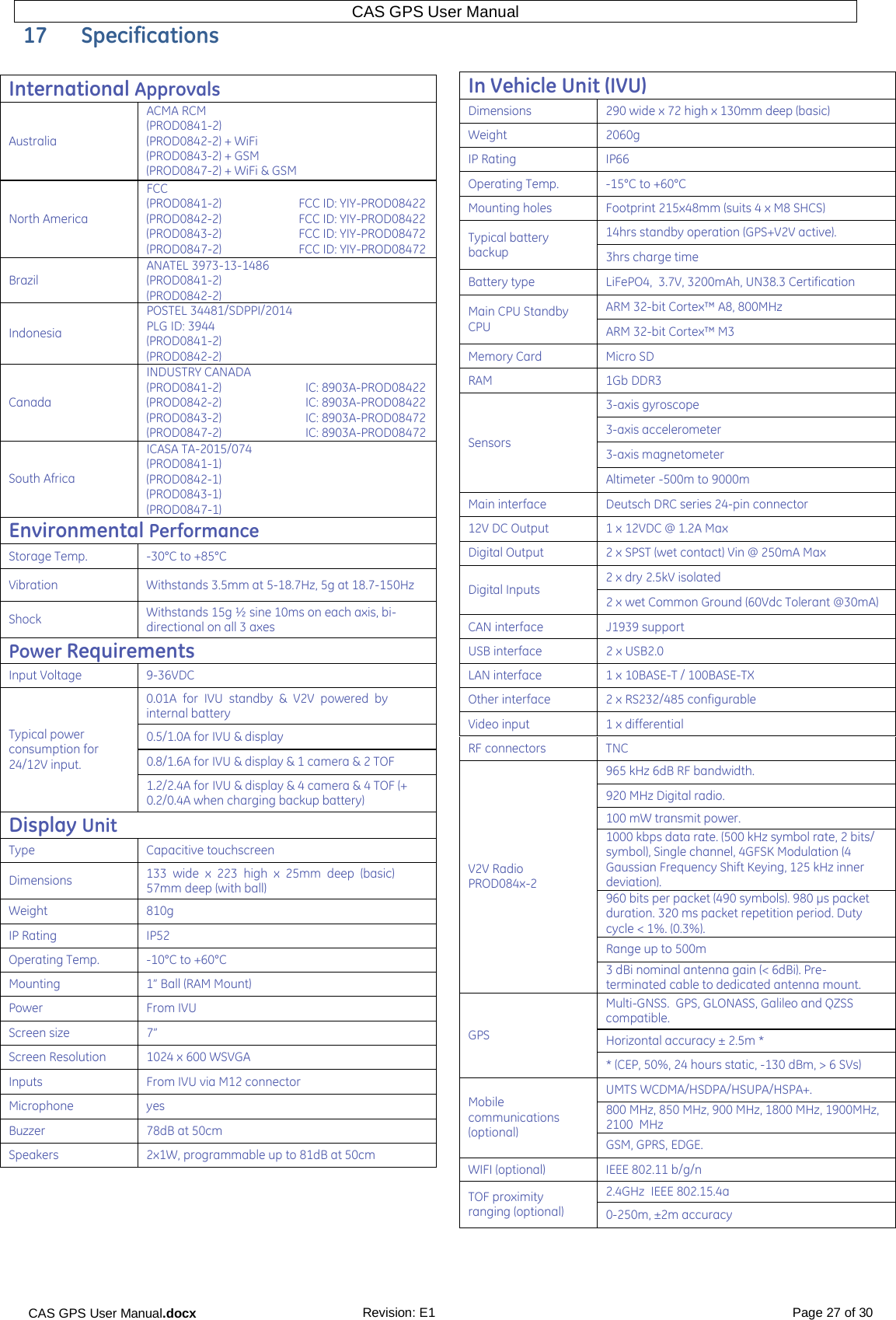 CAS GPS User Manual.docx Revision: E1 Page 27 of 30 CAS GPS User Manual  17  Specifications International Approvals Australia ACMA RCM (PROD0841-2) (PROD0842-2) + WiFi (PROD0843-2) + GSM (PROD0847-2) + WiFi &amp; GSM North America FCC  (PROD0841-2)                                  FCC ID: YIY-PROD08422 (PROD0842-2)                                  FCC ID: YIY-PROD08422 (PROD0843-2)                                  FCC ID: YIY-PROD08472 (PROD0847-2)                                  FCC ID: YIY-PROD08472 Brazil ANATEL 3973-13-1486 (PROD0841-2)  (PROD0842-2) Indonesia POSTEL 34481/SDPPI/2014 PLG ID: 3944 (PROD0841-2)  (PROD0842-2) Canada INDUSTRY CANADA (PROD0841-2)                            IC: 8903A-PROD08422 (PROD0842-2)                                     IC: 8903A-PROD08422 (PROD0843-2)                                     IC: 8903A-PROD08472 (PROD0847-2)                                     IC: 8903A-PROD08472 South Africa ICASA TA-2015/074 (PROD0841-1) (PROD0842-1) (PROD0843-1) (PROD0847-1) Environmental Performance Storage Temp.  -30°C to +85°C Vibration Withstands 3.5mm at 5-18.7Hz, 5g at 18.7-150Hz Shock Withstands 15g ½ sine 10ms on each axis, bi- directional on all 3 axes Power Requirements Input Voltage  9-36VDC Typical power consumption for 24/12V input. 0.01A  for  IVU  standby  &amp;  V2V  powered  by internal battery 0.5/1.0A for IVU &amp; display 0.8/1.6A for IVU &amp; display &amp; 1 camera &amp; 2 TOF 1.2/2.4A for IVU &amp; display &amp; 4 camera &amp; 4 TOF (+ 0.2/0.4A when charging backup battery) Display Unit Type Capacitive touchscreen Dimensions 133  wide  x  223  high  x  25mm  deep  (basic) 57mm deep (with ball) Weight 810g IP Rating IP52 Operating Temp.  -10°C to +60°C Mounting 1” Ball (RAM Mount) Power From IVU Screen size 7” Screen Resolution 1024 x 600 WSVGA Inputs From IVU via M12 connector Microphone yes Buzzer 78dB at 50cm Speakers 2x1W, programmable up to 81dB at 50cm  In Vehicle Unit (IVU) Dimensions 290 wide x 72 high x 130mm deep (basic) Weight 2060g IP Rating IP66 Operating Temp.  -15°C to +60°C Mounting holes Footprint 215x48mm (suits 4 x M8 SHCS) Typical battery backup 14hrs standby operation (GPS+V2V active). 3hrs charge time Battery type LiFePO4,  3.7V, 3200mAh, UN38.3 Certification Main CPU Standby CPU ARM 32-bit Cortex™ A8, 800MHz ARM 32-bit Cortex™ M3 Memory Card Micro SD RAM 1Gb DDR3 Sensors 3-axis gyroscope 3-axis accelerometer 3-axis magnetometer Altimeter -500m to 9000m Main interface Deutsch DRC series 24-pin connector 12V DC Output 1 x 12VDC @ 1.2A Max Digital Output  2 x SPST (wet contact) Vin @ 250mA Max Digital Inputs 2 x dry 2.5kV isolated 2 x wet Common Ground (60Vdc Tolerant @30mA) CAN interface J1939 support USB interface 2 x USB2.0 LAN interface 1 x 10BASE-T / 100BASE-TX Other interface 2 x RS232/485 configurable Video input 1 x differential RF connectors TNC V2V Radio PROD084x-2 965 kHz 6dB RF bandwidth. 920 MHz Digital radio.  100 mW transmit power.  1000 kbps data rate. (500 kHz symbol rate, 2 bits/ symbol), Single channel, 4GFSK Modulation (4 Gaussian Frequency Shift Keying, 125 kHz inner deviation).  960 bits per packet (490 symbols). 980 μs packet duration. 320 ms packet repetition period. Duty cycle &lt; 1%. (0.3%).  Range up to 500m 3 dBi nominal antenna gain (&lt; 6dBi). Pre-terminated cable to dedicated antenna mount.  GPS Multi-GNSS.  GPS, GLONASS, Galileo and QZSS compatible. Horizontal accuracy ± 2.5m * * (CEP, 50%, 24 hours static, -130 dBm, &gt; 6 SVs) Mobile communications (optional) UMTS WCDMA/HSDPA/HSUPA/HSPA+. 800 MHz, 850 MHz, 900 MHz, 1800 MHz, 1900MHz, 2100  MHz GSM, GPRS, EDGE.  WIFI (optional) IEEE 802.11 b/g/n TOF proximity ranging (optional) 2.4GHz  IEEE 802.15.4a 0-250m, ±2m accuracy    