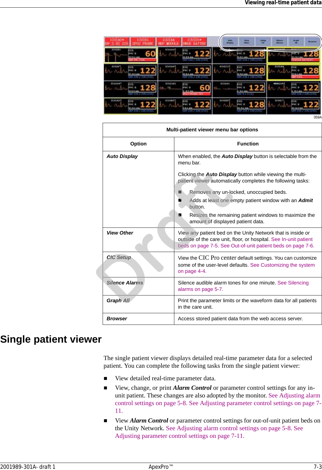 Viewing real-time patient data2001989-301A- draft 1 ApexPro™ 7-3059ASingle patient viewerThe single patient viewer displays detailed real-time parameter data for a selected patient. You can complete the following tasks from the single patient viewer:View detailed real-time parameter data.View, change, or print Alarm Control or parameter control settings for any in-unit patient. These changes are also adopted by the monitor. See Adjusting alarm control settings on page 5-8. See Adjusting parameter control settings on page 7-11.View Alarm Control or parameter control settings for out-of-unit patient beds on the Unity Network. See Adjusting alarm control settings on page 5-8. See Adjusting parameter control settings on page 7-11.Multi-patient viewer menu bar optionsOption FunctionAuto Display When enabled, the Auto Display button is selectable from the menu bar. Clicking the Auto Display button while viewing the multi-patient viewer automatically completes the following tasks:Removes any un-locked, unoccupied beds.Adds at least one empty patient window with an Admit button.Resizes the remaining patient windows to maximize the amount of displayed patient data.View Other View any patient bed on the Unity Network that is inside or outside of the care unit, floor, or hospital. See In-unit patient beds on page 7-5. See Out-of-unit patient beds on page 7-6.CIC Setup View the CIC Pro center default settings. You can customize some of the user-level defaults. See Customizing the system on page 4-4.Silence Alarms Silence audible alarm tones for one minute. See Silencing alarms on page 5-7.Graph All Print the parameter limits or the waveform data for all patients in the care unit.Browser Access stored patient data from the web access server.Draft