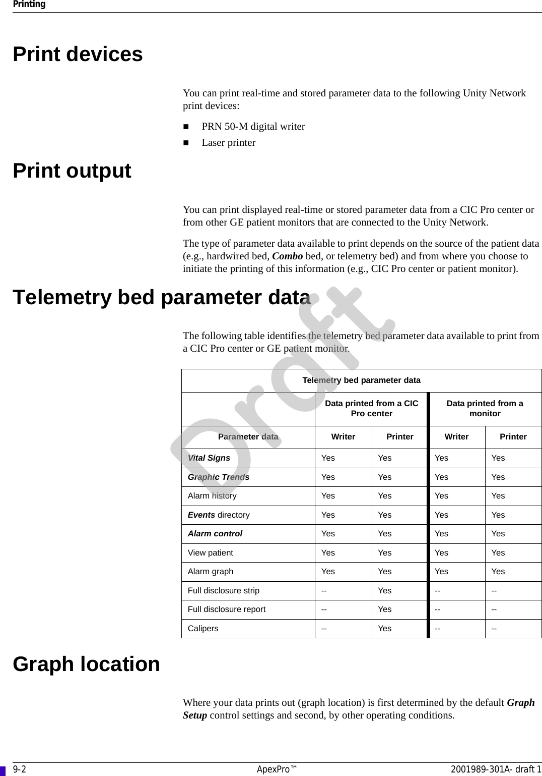 9-2 ApexPro™ 2001989-301A- draft 1PrintingPrint devicesYou can print real-time and stored parameter data to the following Unity Network print devices:PRN 50-M digital writerLaser printer Print outputYou can print displayed real-time or stored parameter data from a CIC Pro center or from other GE patient monitors that are connected to the Unity Network.The type of parameter data available to print depends on the source of the patient data (e.g., hardwired bed, Combo bed, or telemetry bed) and from where you choose to initiate the printing of this information (e.g., CIC Pro center or patient monitor).Telemetry bed parameter dataThe following table identifies the telemetry bed parameter data available to print from a CIC Pro center or GE patient monitor.Graph locationWhere your data prints out (graph location) is first determined by the default Graph Setup control settings and second, by other operating conditions.Telemetry bed parameter dataData printed from a CIC Pro center Data printed from a monitorParameter data Writer Printer Writer PrinterVital Signs Yes Yes Yes YesGraphic Trends Yes Yes Yes YesAlarm history Yes Yes Yes YesEvents directory Yes Yes Yes YesAlarm control Yes Yes Yes YesView patient Yes Yes Yes YesAlarm graph Yes Yes Yes YesFull disclosure strip -- Yes -- --Full disclosure report -- Yes -- --Calipers -- Yes -- --Draft