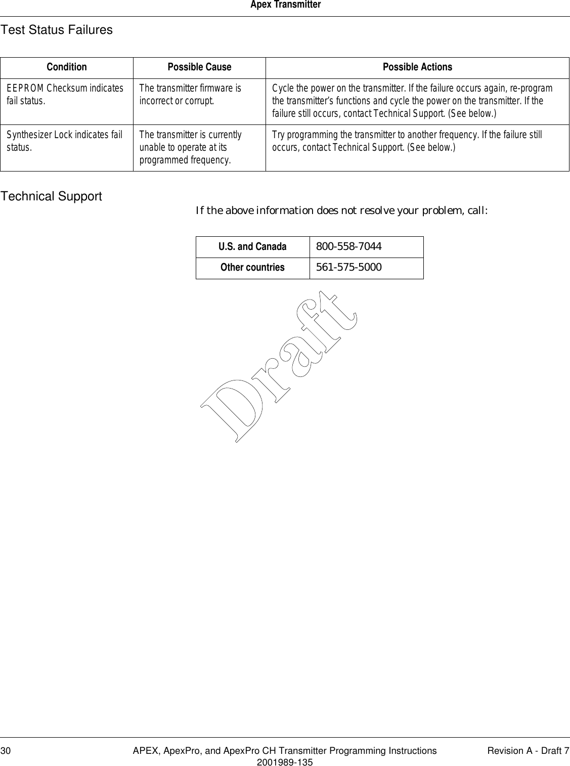 30 APEX, ApexPro, and ApexPro CH Transmitter Programming Instructions Revision A - Draft 72001989-135Apex TransmitterTest Status FailuresTechnical Support If the above information does not resolve your problem, call:Condition Possible Cause Possible ActionsEEPROM Checksum indicates fail status. The transmitter firmware is incorrect or corrupt.  Cycle the power on the transmitter. If the failure occurs again, re-program the transmitter’s functions and cycle the power on the transmitter. If the failure still occurs, contact Technical Support. (See below.)Synthesizer Lock indicates fail status. The transmitter is currently unable to operate at its programmed frequency.Try programming the transmitter to another frequency. If the failure still occurs, contact Technical Support. (See below.)U.S. and Canada 800-558-7044Other countries 561-575-5000Draft