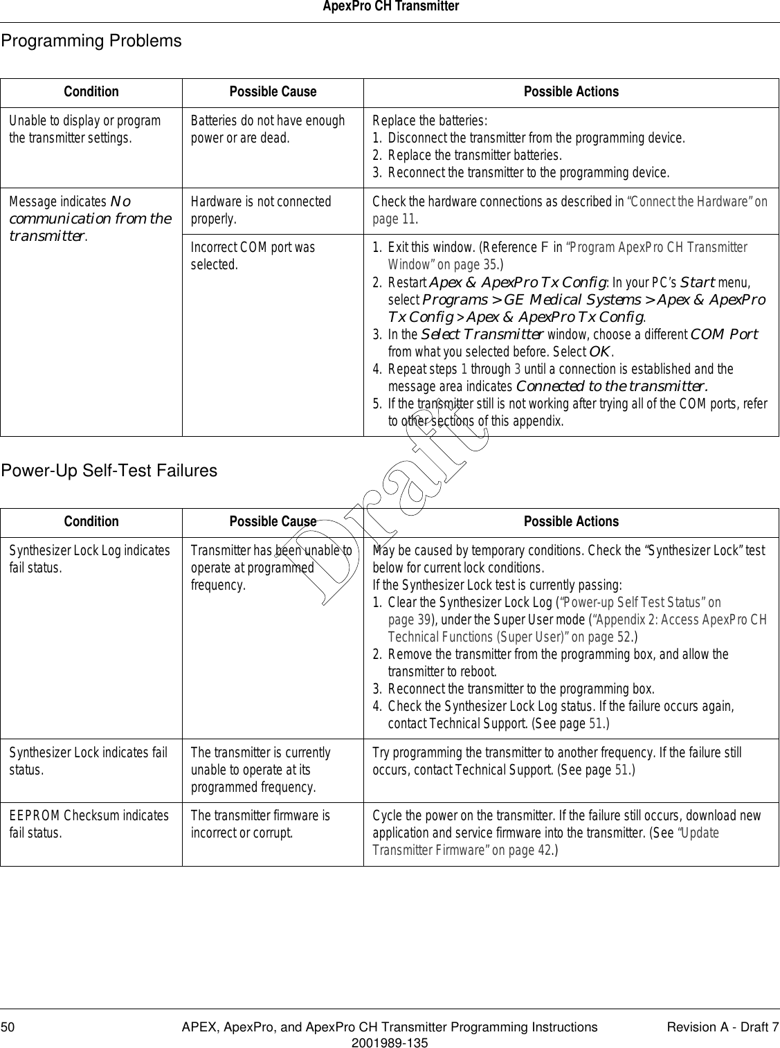 50 APEX, ApexPro, and ApexPro CH Transmitter Programming Instructions Revision A - Draft 72001989-135ApexPro CH TransmitterProgramming ProblemsPower-Up Self-Test FailuresCondition Possible Cause Possible ActionsUnable to display or program the transmitter settings. Batteries do not have enough power or are dead. Replace the batteries:1. Disconnect the transmitter from the programming device.2. Replace the transmitter batteries.3. Reconnect the transmitter to the programming device.Message indicates No communication from the transmitter.Hardware is not connected properly. Check the hardware connections as described in “Connect the Hardware” on page 11.Incorrect COM port was selected. 1. Exit this window. (Reference F in “Program ApexPro CH Transmitter Window” on page 35.)2. Restart Apex &amp; ApexPro Tx Config: In your PC’s Start menu, select Programs &gt; GE Medical Systems &gt; Apex &amp; ApexPro Tx Config &gt; Apex &amp; ApexPro Tx Config. 3. In the Select Transmitter window, choose a different COM Port from what you selected before. Select OK.4. Repeat steps 1 through 3 until a connection is established and the message area indicates Connected to the transmitter.5. If the transmitter still is not working after trying all of the COM ports, refer to other sections of this appendix.Condition Possible Cause Possible ActionsSynthesizer Lock Log indicates fail status. Transmitter has been unable to operate at programmed frequency.May be caused by temporary conditions. Check the “Synthesizer Lock” test below for current lock conditions.If the Synthesizer Lock test is currently passing:1. Clear the Synthesizer Lock Log (“Power-up Self Test Status” on page 39), under the Super User mode (“Appendix 2: Access ApexPro CH Technical Functions (Super User)” on page 52.)2. Remove the transmitter from the programming box, and allow the transmitter to reboot.3. Reconnect the transmitter to the programming box.4. Check the Synthesizer Lock Log status. If the failure occurs again, contact Technical Support. (See page 51.)Synthesizer Lock indicates fail status. The transmitter is currently unable to operate at its programmed frequency.Try programming the transmitter to another frequency. If the failure still occurs, contact Technical Support. (See page 51.)EEPROM Checksum indicates fail status. The transmitter firmware is incorrect or corrupt.  Cycle the power on the transmitter. If the failure still occurs, download new application and service firmware into the transmitter. (See “Update Transmitter Firmware” on page 42.)Draft