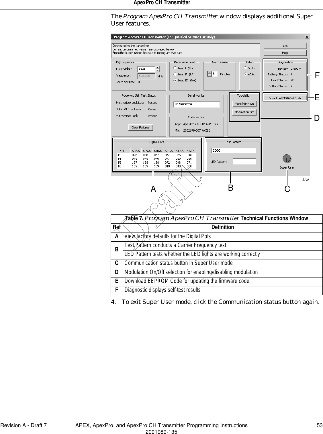 Revision A - Draft 7 APEX, ApexPro, and ApexPro CH Transmitter Programming Instructions 532001989-135ApexPro CH TransmitterThe Program ApexPro CH Transmitter window displays additional Super User features.4. To exit Super User mode, click the Communication status button again.Table 7. Program ApexPro CH Transmitter Technical Functions WindowRef DefinitionAView factory defaults for the Digital PotsBTest Pattern conducts a Carrier Frequency testLED Pattern tests whether the LED lights are working correctlyCCommunication status button in Super User modeDModulation On/Off selection for enabling/disabling modulationEDownload EEPROM Code for updating the firmware codeFDiagnostic displays self-test results370ACBADEFDraft