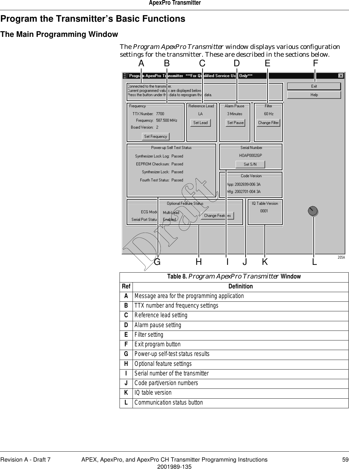 Revision A - Draft 7 APEX, ApexPro, and ApexPro CH Transmitter Programming Instructions 592001989-135ApexPro TransmitterProgram the Transmitter’s Basic FunctionsThe Main Programming WindowThe Program ApexPro Transmitter window displays various configuration settings for the transmitter. These are described in the sections below. Table 8. Program ApexPro Transmitter WindowRef DefinitionAMessage area for the programming applicationBTTX number and frequency settingsCReference lead settingDAlarm pause settingEFilter settingFExit program buttonGPower-up self-test status resultsHOptional feature settingsISerial number of the transmitterJCode part/version numbersKIQ table versionLCommunication status buttonA FLKJIHGB C D E205ADraft