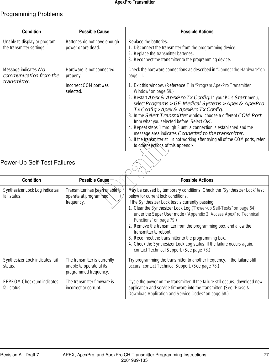 Revision A - Draft 7 APEX, ApexPro, and ApexPro CH Transmitter Programming Instructions 772001989-135ApexPro TransmitterProgramming ProblemsPower-Up Self-Test FailuresCondition Possible Cause Possible ActionsUnable to display or program the transmitter settings. Batteries do not have enough power or are dead. Replace the batteries:1. Disconnect the transmitter from the programming device.2. Replace the transmitter batteries.3. Reconnect the transmitter to the programming device.Message indicates No communication from the transmitter.Hardware is not connected properly. Check the hardware connections as described in “Connect the Hardware” on page 11.Incorrect COM port was selected. 1. Exit this window. (Reference F in “Program ApexPro Transmitter Window” on page 59.)2. Restart Apex &amp; ApexPro Tx Config: In your PC’s Start menu, select Programs &gt; GE Medical Systems &gt; Apex &amp; ApexPro Tx Config &gt; Apex &amp; ApexPro Tx Config. 3. In the Select Transmitter window, choose a different COM Port from what you selected before. Select OK.4. Repeat steps 1 through 3 until a connection is established and the message area indicates Connected to the transmitter.5. If the transmitter still is not working after trying all of the COM ports, refer to other sections of this appendix.Condition Possible Cause Possible ActionsSynthesizer Lock Log indicates fail status. Transmitter has been unable to operate at programmed frequency.May be caused by temporary conditions. Check the “Synthesizer Lock” test below for current lock conditions.If the Synthesizer Lock test is currently passing:1. Clear the Synthesizer Lock Log (“Power-up Self-Tests” on page 64), under the Super User mode (“Appendix 2: Access ApexPro Technical Functions” on page 79.)2. Remove the transmitter from the programming box, and allow the transmitter to reboot.3. Reconnect the transmitter to the programming box.4. Check the Synthesizer Lock Log status. If the failure occurs again, contact Technical Support. (See page 78.)Synthesizer Lock indicates fail status. The transmitter is currently unable to operate at its programmed frequency.Try programming the transmitter to another frequency. If the failure still occurs, contact Technical Support. (See page 78.)EEPROM Checksum indicates fail status. The transmitter firmware is incorrect or corrupt.  Cycle the power on the transmitter. If the failure still occurs, download new application and service firmware into the transmitter. (See “Erase &amp; Download Application and Service Codes” on page 68.)Draft