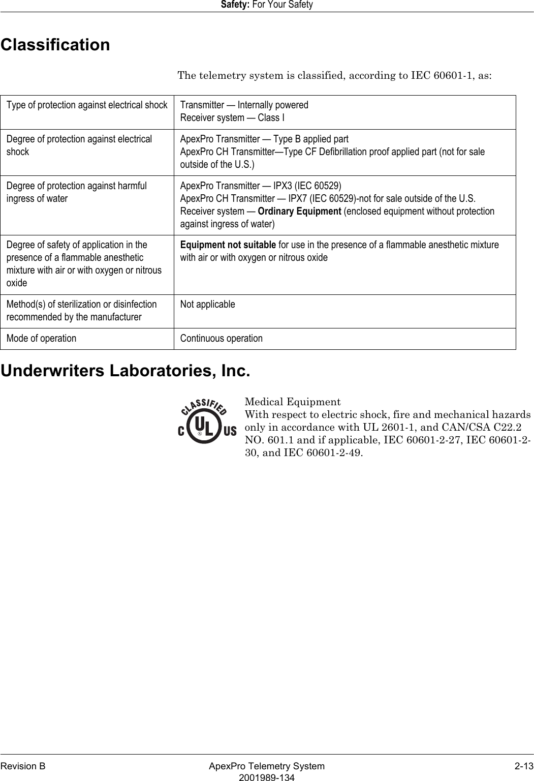 Revision B ApexPro Telemetry System 2-132001989-134Safety: For Your SafetyClassificationThe telemetry system is classified, according to IEC 60601-1, as:Underwriters Laboratories, Inc.Medical EquipmentWith respect to electric shock, fire and mechanical hazards only in accordance with UL 2601-1, and CAN/CSA C22.2 NO. 601.1 and if applicable, IEC 60601-2-27, IEC 60601-2-30, and IEC 60601-2-49.Type of protection against electrical shock Transmitter — Internally poweredReceiver system — Class IDegree of protection against electrical shockApexPro Transmitter — Type B applied partApexPro CH Transmitter—Type CF Defibrillation proof applied part (not for sale outside of the U.S.)Degree of protection against harmful ingress of waterApexPro Transmitter — IPX3 (IEC 60529)ApexPro CH Transmitter — IPX7 (IEC 60529)-not for sale outside of the U.S.Receiver system — Ordinary Equipment (enclosed equipment without protection against ingress of water)Degree of safety of application in the presence of a flammable anesthetic mixture with air or with oxygen or nitrous oxideEquipment not suitable for use in the presence of a flammable anesthetic mixture with air or with oxygen or nitrous oxideMethod(s) of sterilization or disinfection recommended by the manufacturerNot applicableMode of operation Continuous operation