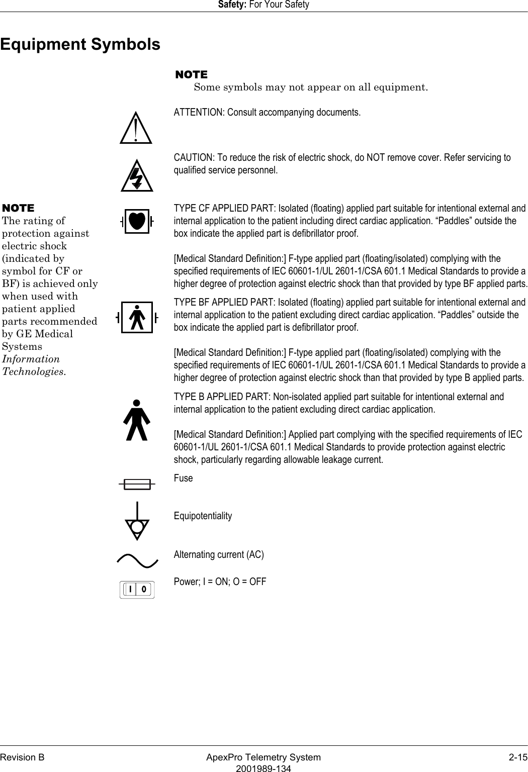 Revision B ApexPro Telemetry System 2-152001989-134Safety: For Your SafetyEquipment SymbolsNOTESome symbols may not appear on all equipment.ATTENTION: Consult accompanying documents.CAUTION: To reduce the risk of electric shock, do NOT remove cover. Refer servicing to qualified service personnel.NOTEThe rating of protection against electric shock (indicated by symbol for CF or BF) is achieved only when used with patient applied parts recommended by GE Medical Systems Information Technologies.TYPE CF APPLIED PART: Isolated (floating) applied part suitable for intentional external and internal application to the patient including direct cardiac application. “Paddles” outside the box indicate the applied part is defibrillator proof.[Medical Standard Definition:] F-type applied part (floating/isolated) complying with the specified requirements of IEC 60601-1/UL 2601-1/CSA 601.1 Medical Standards to provide a higher degree of protection against electric shock than that provided by type BF applied parts.TYPE BF APPLIED PART: Isolated (floating) applied part suitable for intentional external and internal application to the patient excluding direct cardiac application. “Paddles” outside the box indicate the applied part is defibrillator proof.[Medical Standard Definition:] F-type applied part (floating/isolated) complying with the specified requirements of IEC 60601-1/UL 2601-1/CSA 601.1 Medical Standards to provide a higher degree of protection against electric shock than that provided by type B applied parts.TYPE B APPLIED PART: Non-isolated applied part suitable for intentional external and internal application to the patient excluding direct cardiac application.[Medical Standard Definition:] Applied part complying with the specified requirements of IEC 60601-1/UL 2601-1/CSA 601.1 Medical Standards to provide protection against electric shock, particularly regarding allowable leakage current.FuseEquipotentialityAlternating current (AC)Power; I = ON; O = OFF