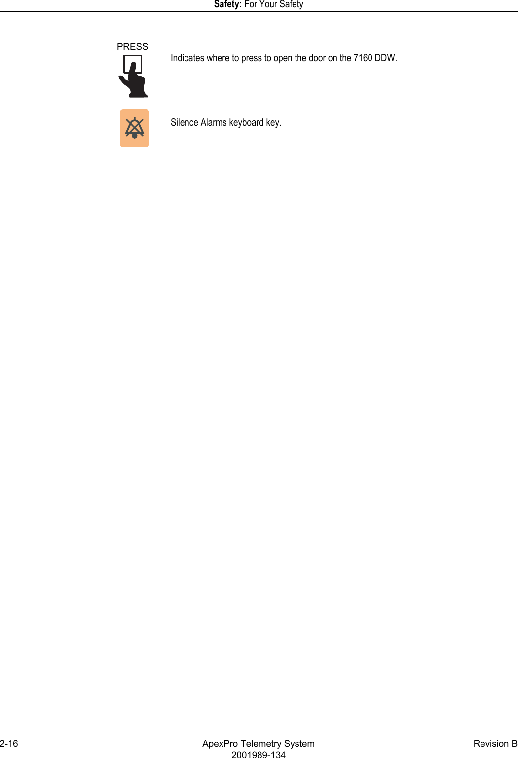 2-16 ApexPro Telemetry System Revision B2001989-134Safety: For Your SafetyIndicates where to press to open the door on the 7160 DDW.Silence Alarms keyboard key.PRESS