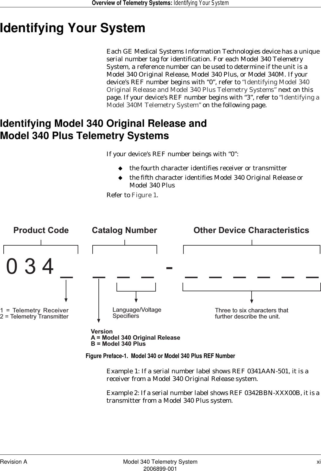 Revision A Model 340 Telemetry System xi2006899-001Overview of Telemetry Systems: Identifying Your SystemIdentifying Your SystemEach GE Medical Systems Information Technologies device has a unique serial number tag for identification. For each Model 340 Telemetry System, a reference number can be used to determine if the unit is a Model 340 Original Release, Model 340 Plus, or Model 340M. If your device’s REF number begins with “0”, refer to “Identifying Model 340 Original Release and Model 340 Plus Telemetry Systems” next on this page. If your device’s REF number begins with “3”, refer to “Identifying a Model 340M Telemetry System” on the following page.Identifying Model 340 Original Release and Model 340 Plus Telemetry SystemsIf your device’s REF number beings with “0”:the fourth character identifies receiver or transmitterthe fifth character identifies Model 340 Original Release or Model 340 PlusRefer to Figure 1.Figure Preface-1.  Model 340 or Model 340 Plus REF NumberExample 1: If a serial number label shows REF 0341AAN-501, it is a receiver from a Model 340 Original Release system.Example 2: If a serial number label shows REF 0342BBN-XXX00B, it is a transmitter from a Model 340 Plus system.0 3 4 _ _  _  _  -  _  _  _  _  _  _Product Code Catalog Number Other Device Characteristics1  =  Telemetry  Receiver2 = Telemetry TransmitterVersionA = Model 340 Original ReleaseB = Model 340 PlusLanguage/VoltageSpecifiers Three to six characters thatfurther describe the unit.