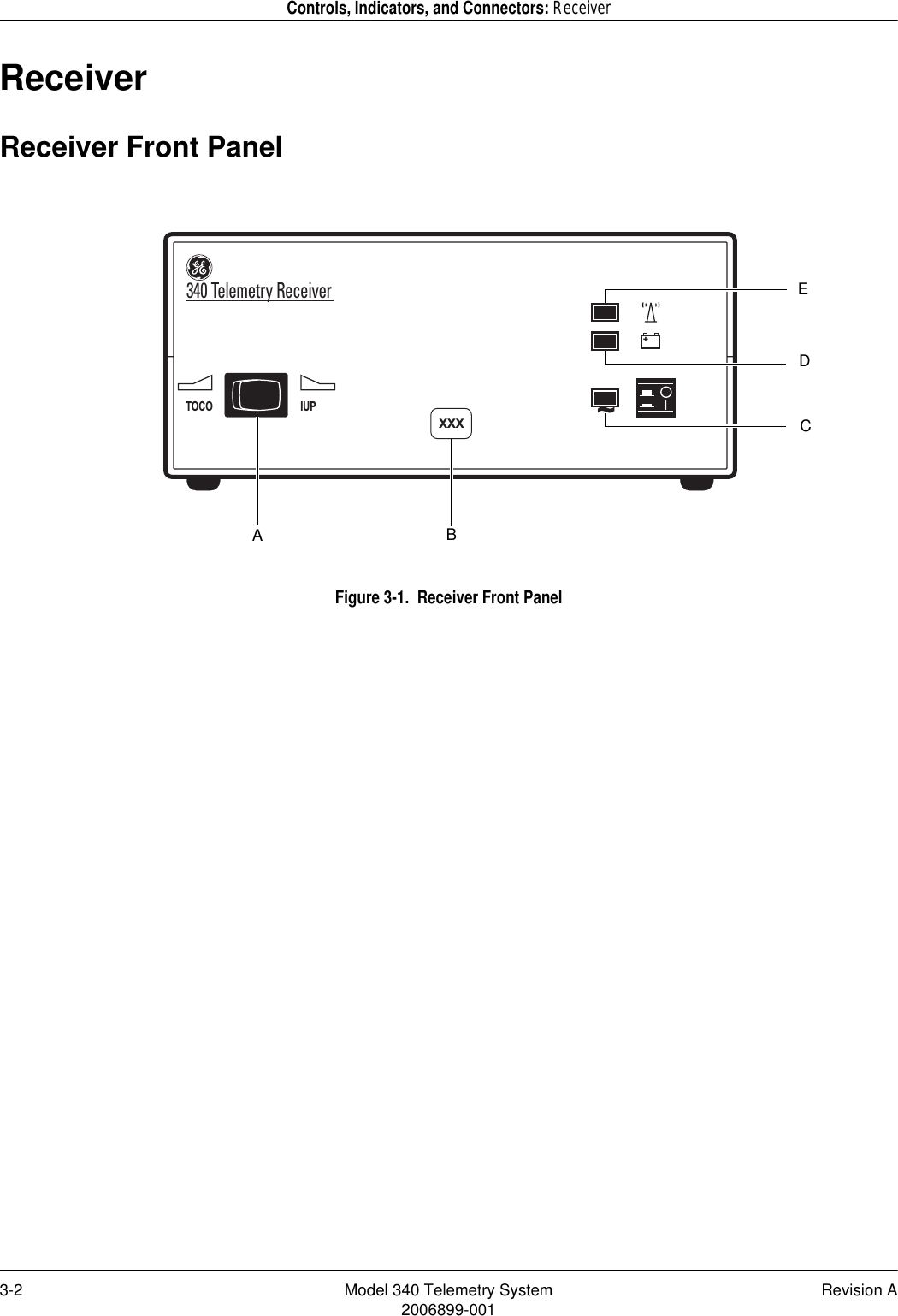 3-2 Model 340 Telemetry System Revision A2006899-001Controls, Indicators, and Connectors: ReceiverReceiverReceiver Front PanelFigure 3-1.  Receiver Front PanelIUPTOCO+~XXX340 Telemetry ReceiverABCDE