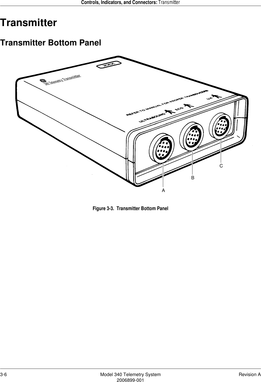 3-6 Model 340 Telemetry System Revision A2006899-001Controls, Indicators, and Connectors: TransmitterTransmitterTransmitter Bottom PanelFigure 3-3.  Transmitter Bottom PanelACB