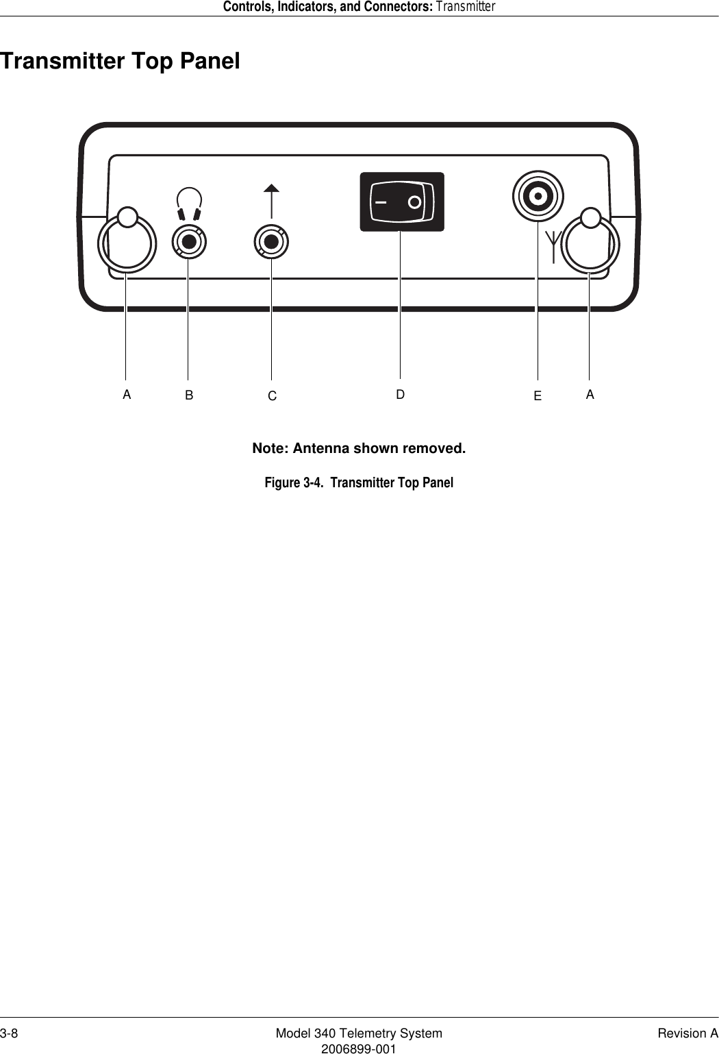 3-8 Model 340 Telemetry System Revision A2006899-001Controls, Indicators, and Connectors: TransmitterTransmitter Top PanelNote: Antenna shown removed.Figure 3-4.  Transmitter Top PanelABCDEA