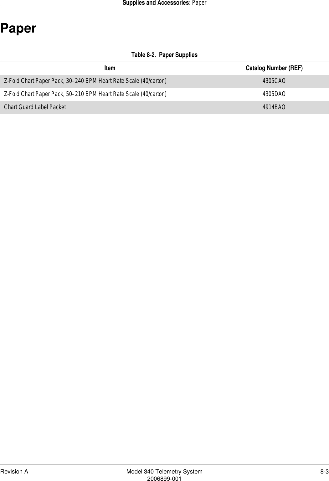 Revision A Model 340 Telemetry System 8-32006899-001Supplies and Accessories: PaperPaperTable 8-2.  Paper SuppliesItem Catalog Number (REF)Z-Fold Chart Paper Pack, 30–240 BPM Heart Rate Scale (40/carton) 4305CAOZ-Fold Chart Paper Pack, 50–210 BPM Heart Rate Scale (40/carton) 4305DAOChart Guard Label Packet 4914BAO