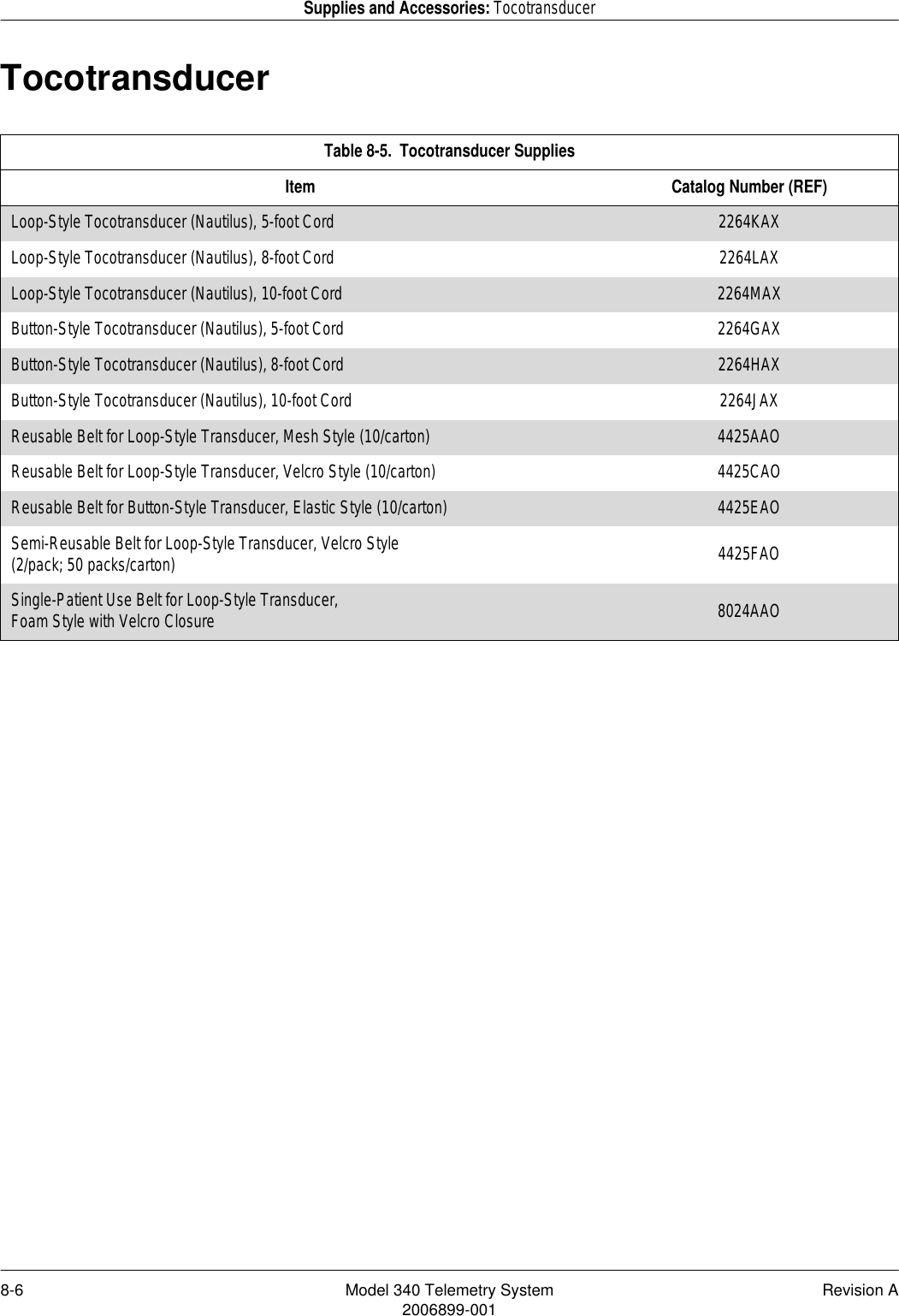 8-6 Model 340 Telemetry System Revision A2006899-001Supplies and Accessories: TocotransducerTocotransducerTable 8-5.  Tocotransducer SuppliesItem Catalog Number (REF)Loop-Style Tocotransducer (Nautilus), 5-foot Cord 2264KAXLoop-Style Tocotransducer (Nautilus), 8-foot Cord 2264LAXLoop-Style Tocotransducer (Nautilus), 10-foot Cord 2264MAXButton-Style Tocotransducer (Nautilus), 5-foot Cord 2264GAXButton-Style Tocotransducer (Nautilus), 8-foot Cord 2264HAXButton-Style Tocotransducer (Nautilus), 10-foot Cord 2264JAXReusable Belt for Loop-Style Transducer, Mesh Style (10/carton) 4425AAOReusable Belt for Loop-Style Transducer, Velcro Style (10/carton) 4425CAOReusable Belt for Button-Style Transducer, Elastic Style (10/carton) 4425EAOSemi-Reusable Belt for Loop-Style Transducer, Velcro Style (2/pack; 50 packs/carton) 4425FAOSingle-Patient Use Belt for Loop-Style Transducer, Foam Style with Velcro Closure 8024AAO