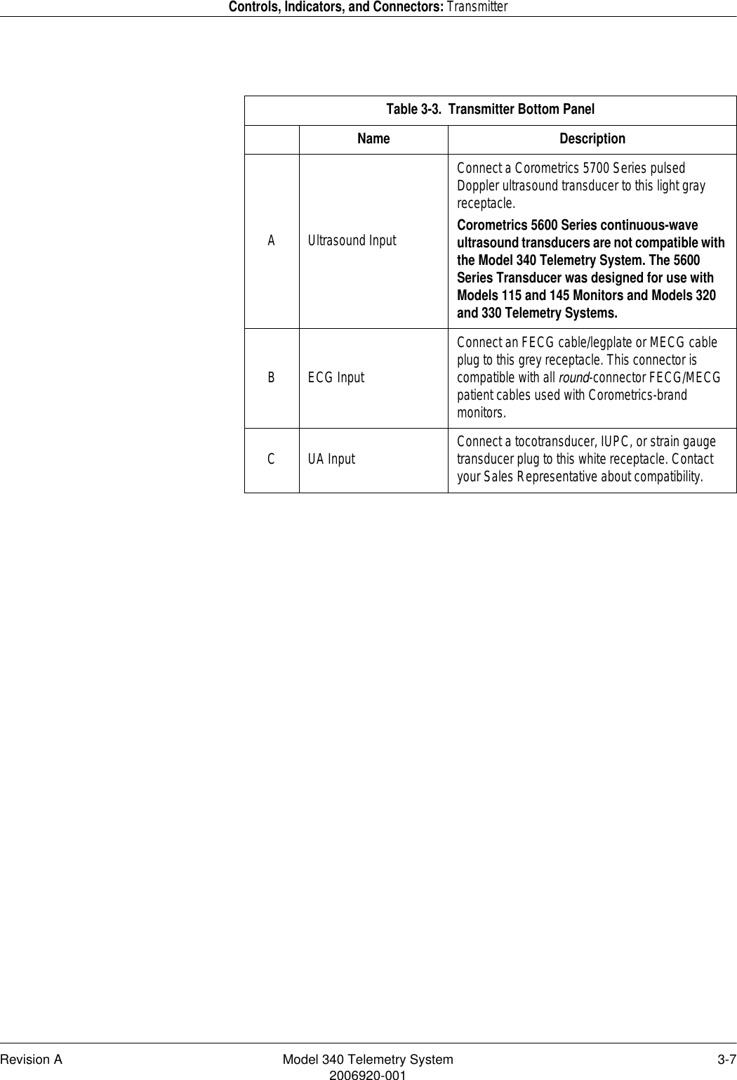Revision A Model 340 Telemetry System 3-72006920-001Controls, Indicators, and Connectors: TransmitterTable 3-3.  Transmitter Bottom PanelName DescriptionA Ultrasound InputConnect a Corometrics 5700 Series pulsed Doppler ultrasound transducer to this light gray receptacle.Corometrics 5600 Series continuous-wave ultrasound transducers are not compatible with the Model 340 Telemetry System. The 5600 Series Transducer was designed for use with Models 115 and 145 Monitors and Models 320 and 330 Telemetry Systems.B ECG InputConnect an FECG cable/legplate or MECG cable plug to this grey receptacle. This connector is compatible with all round-connector FECG/MECG patient cables used with Corometrics-brand monitors.C UA Input Connect a tocotransducer, IUPC, or strain gauge transducer plug to this white receptacle. Contact your Sales Representative about compatibility.