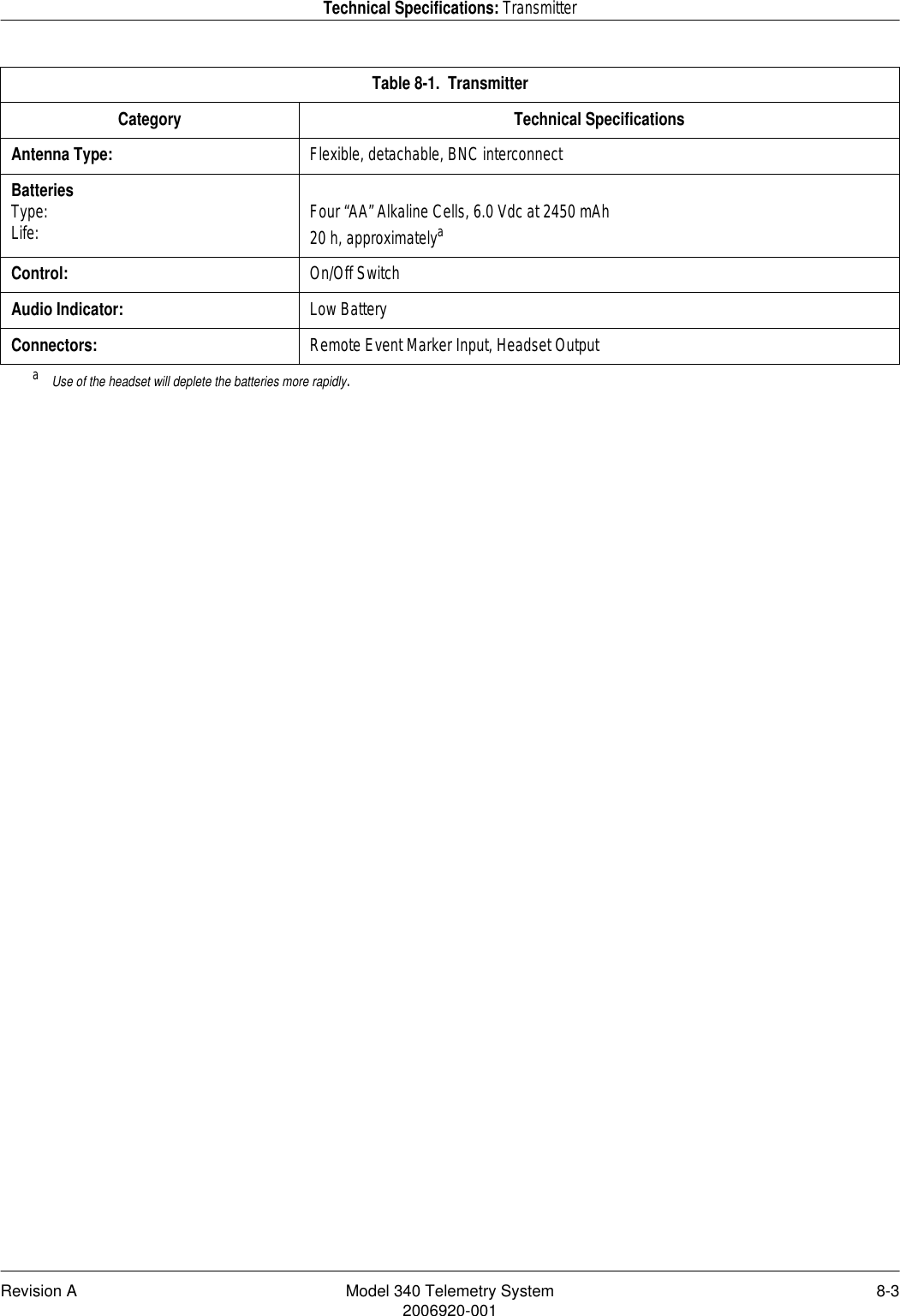 Revision A Model 340 Telemetry System 8-32006920-001Technical Specifications: TransmitterAntenna Type: Flexible, detachable, BNC interconnectBatteriesType:Life: Four “AA” Alkaline Cells, 6.0 Vdc at 2450 mAh20 h, approximatelyaControl: On/Off SwitchAudio Indicator: Low BatteryConnectors: Remote Event Marker Input, Headset OutputaUse of the headset will deplete the batteries more rapidly. Table 8-1.  TransmitterCategory Technical Specifications